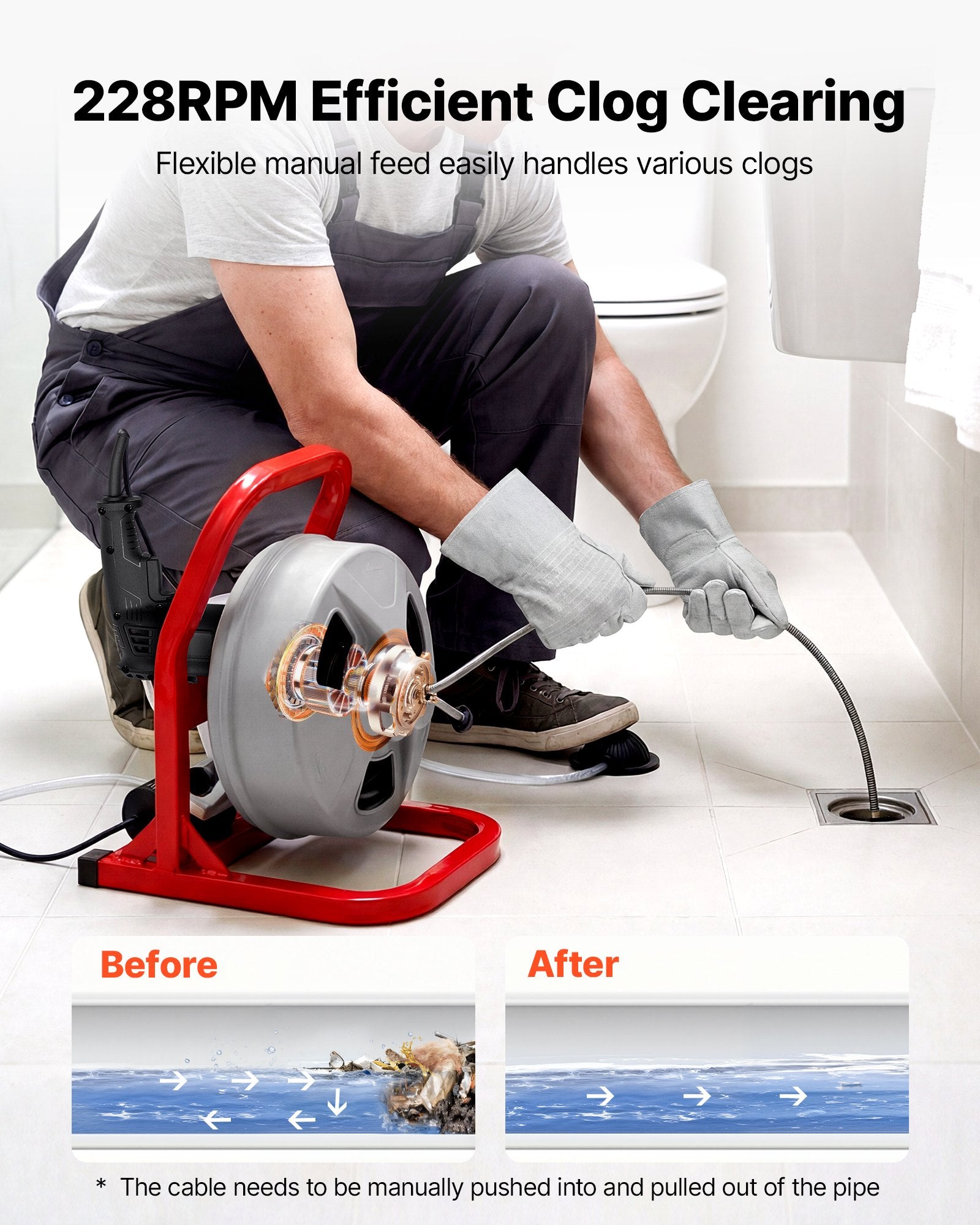 Drain Cleaner Machine 15m x 8mm Sewer Snake Auger with 6 Cutters