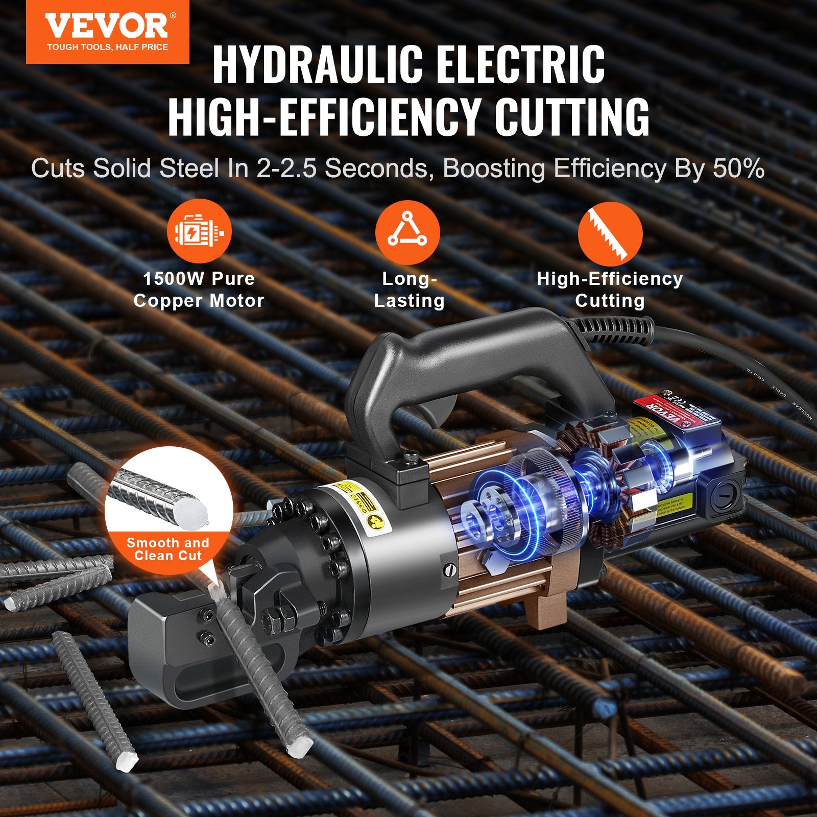 Electric Hydraulic Rebar Cutter 1500W Portable Cuts up to 7/8 Inch RC-22 Rebar W