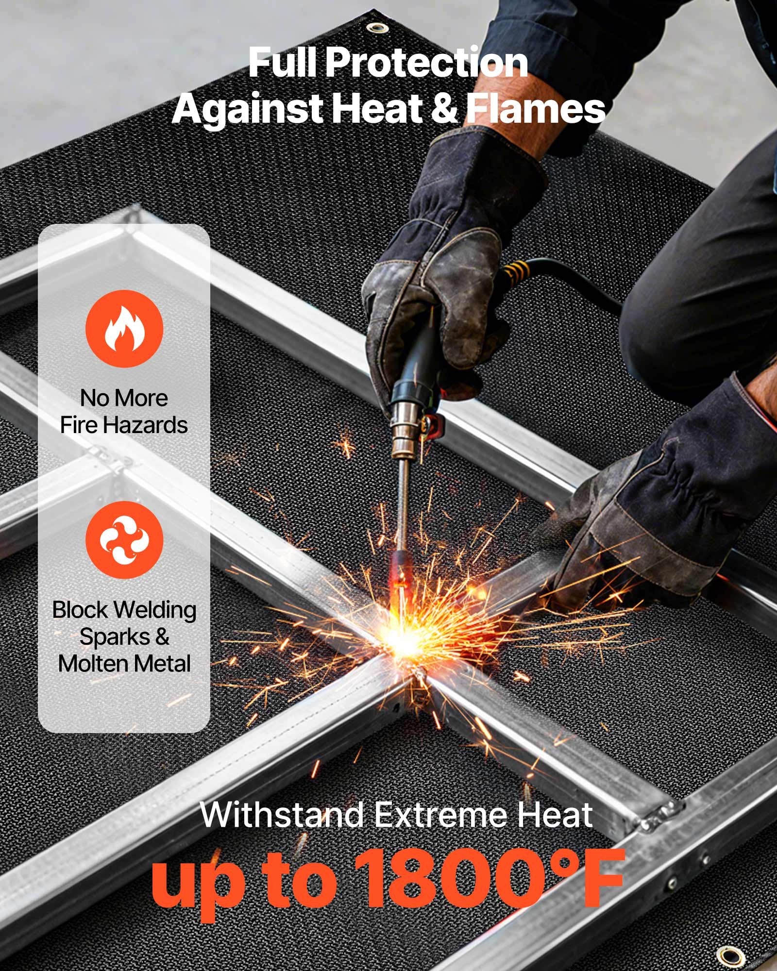 Welding Blanket 1219x1829mm Silicone Fiberglass, Flame Retardant Heat-Resistant