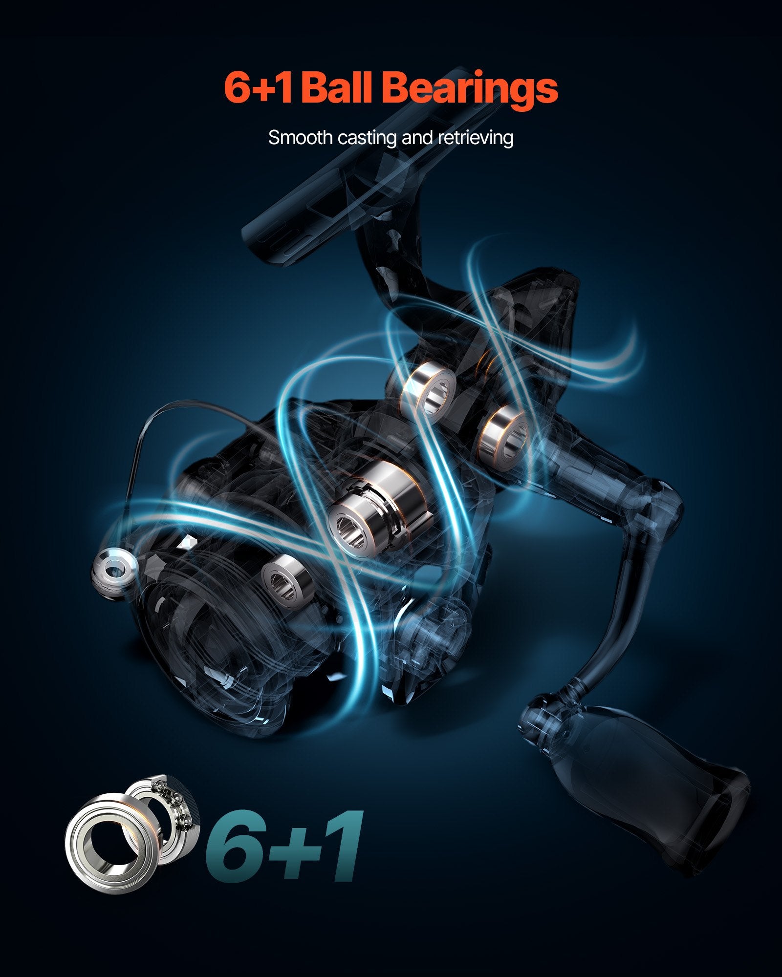 IM6 Rod and Fishing Reel Combo 2m Two Piece Spinning Rod with 6+1 Bearings
