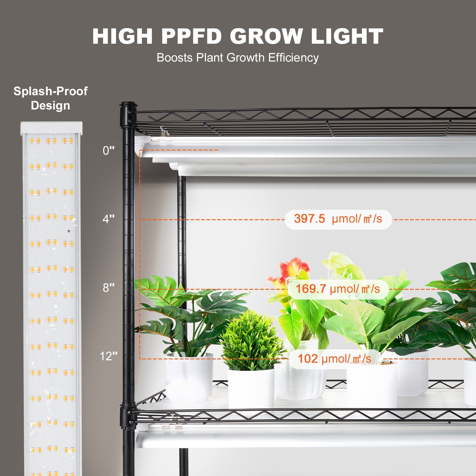 Plant Stand with Grow Light 6 Tiers 192W DIY Metal Shelf with Adjustable Rack