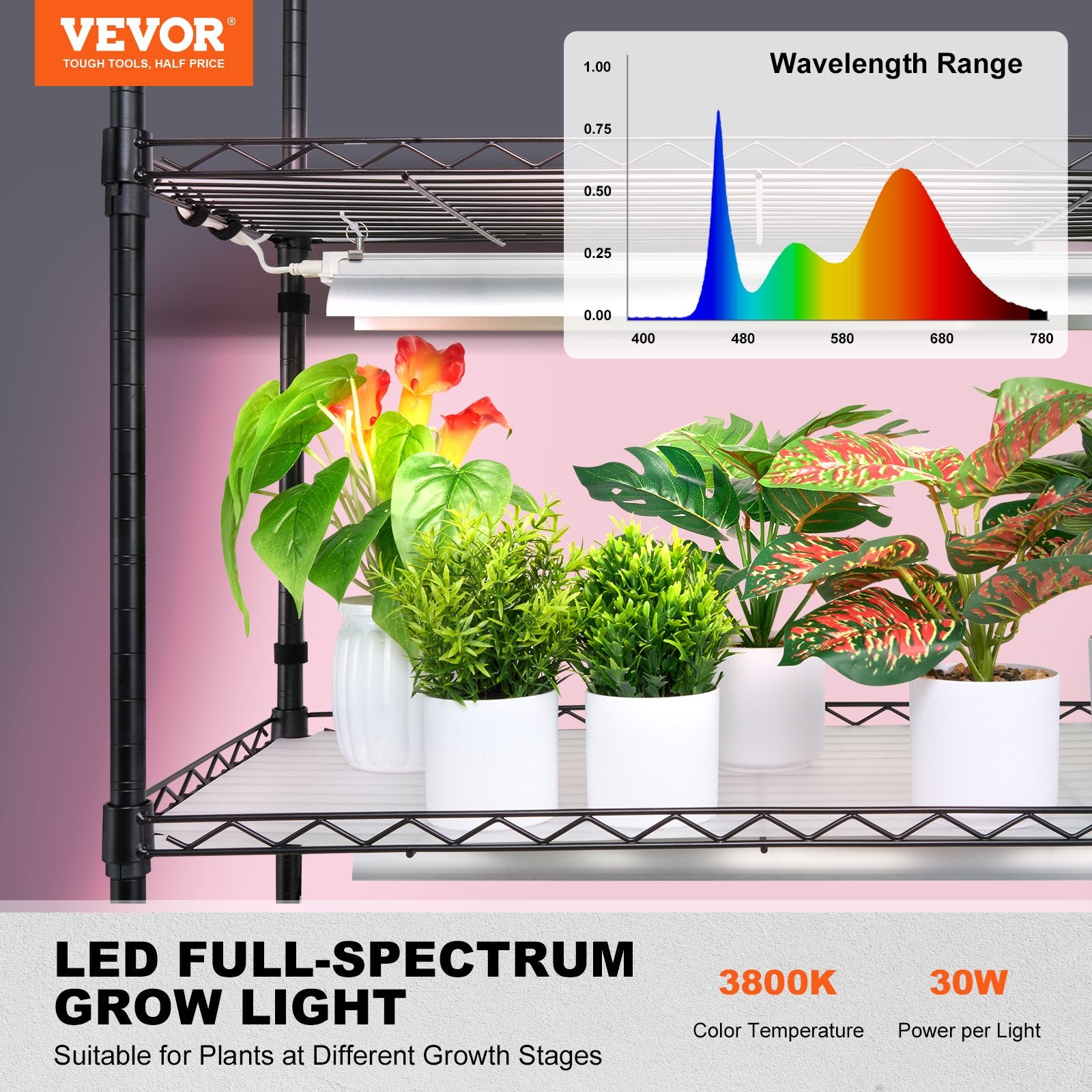 Plant Stand with Grow Light 6 Tiers 150W Metal Shelf 3 Modes Timer 90x35x180cm