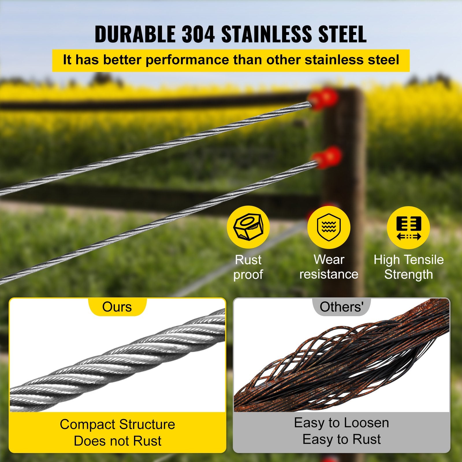 304 Stainless Steel Cable 4.76mm 7x19 Wire Rope 7620cm for Railing Decking DIY
