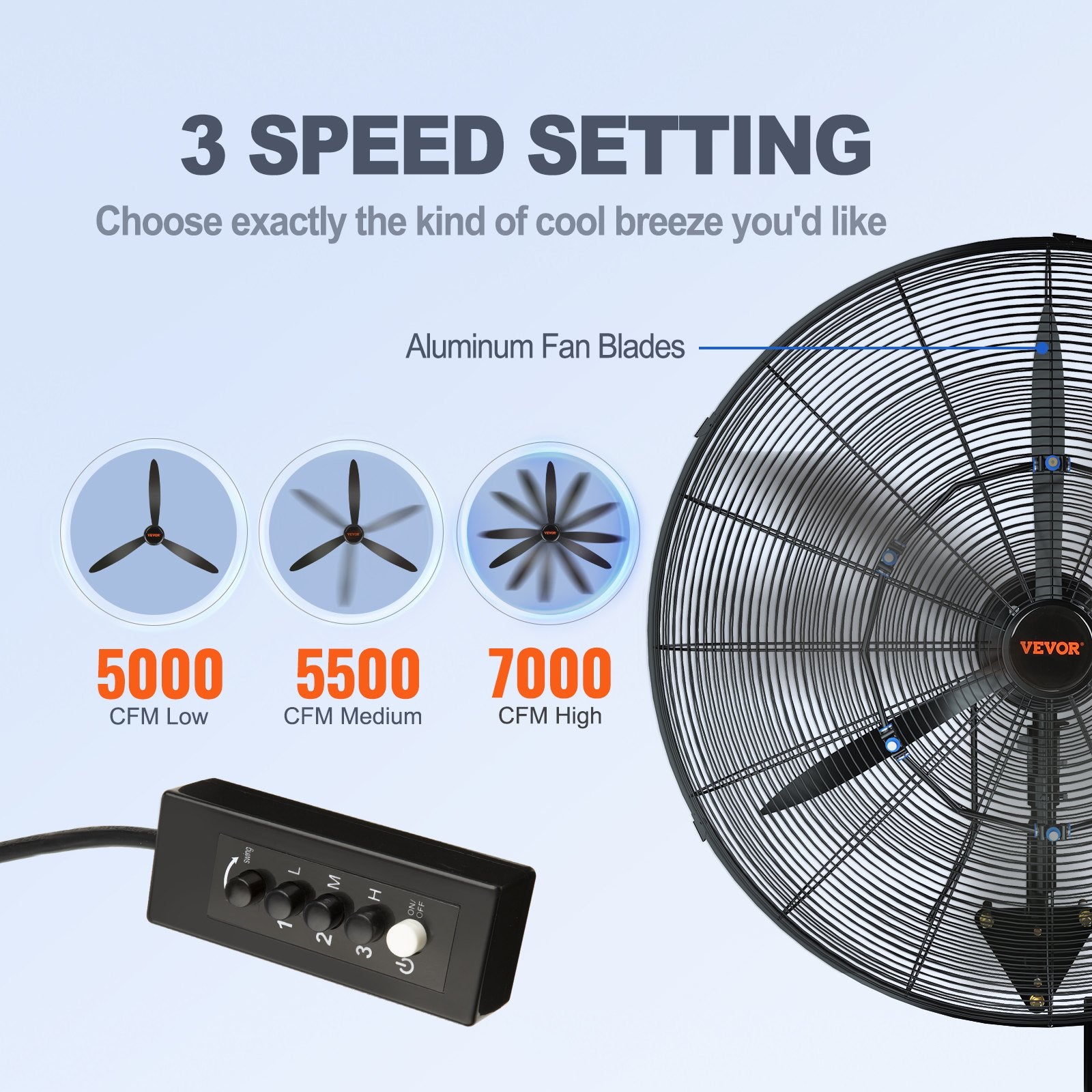 Wall-Mount Misting Fan, 61.6cm Oscillating Metal 3-Speed Waterproof Fan