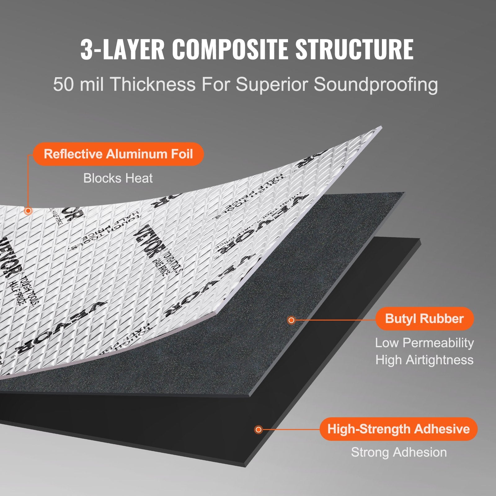 Car Sound Deadening Mat 50mil 4.8sqm Butyl Noise Insulation Vibration Dampen