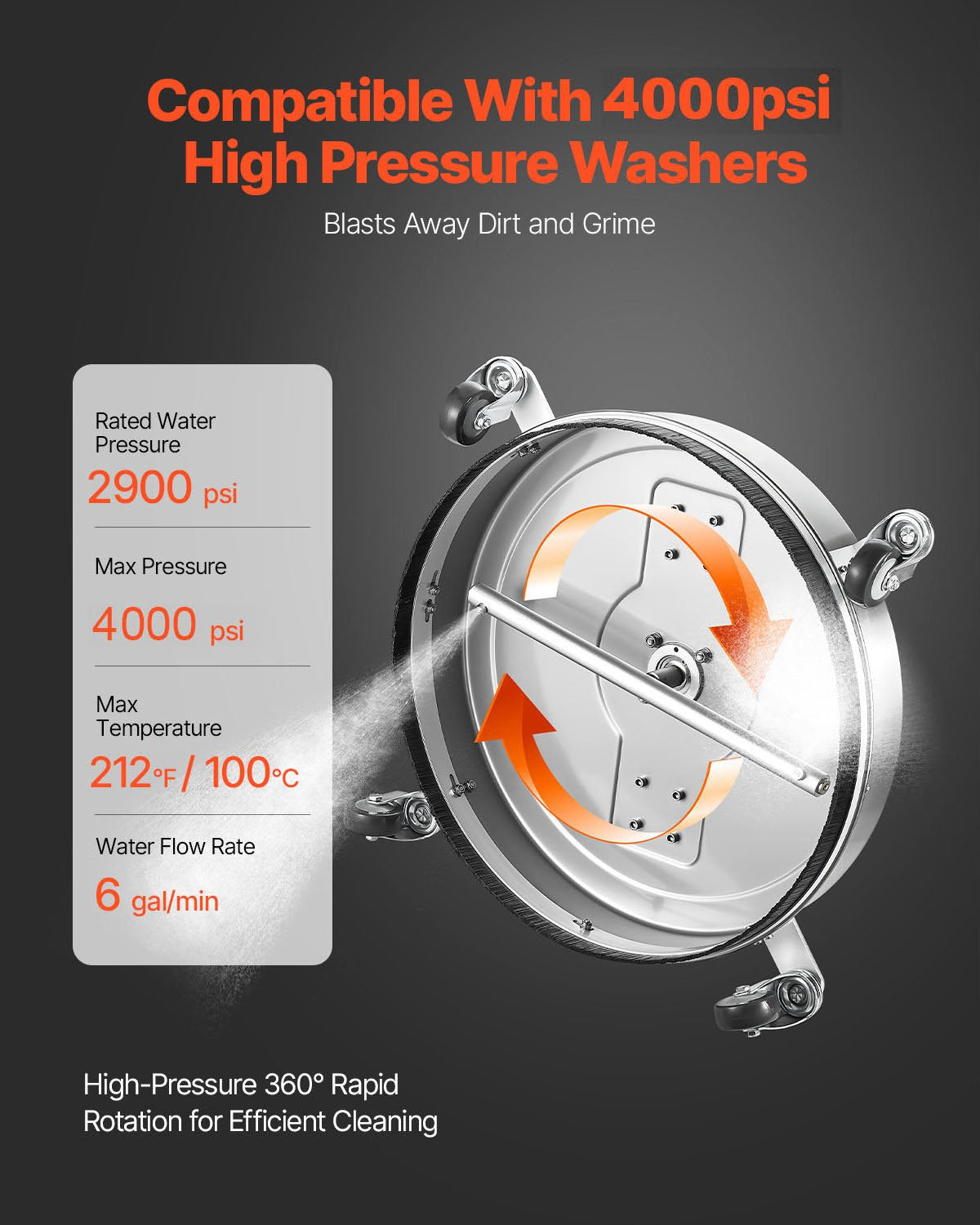 24" Pressure Washer Surface Cleaner Stainless Steel 4000 PSI 4 Wheels Dual H&le