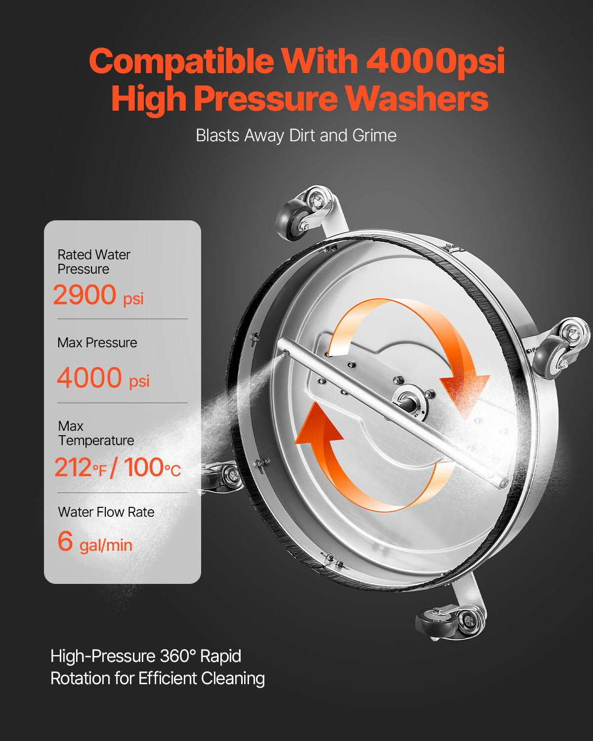 20" Pressure Washer Surface Cleaner Stainless Steel 4500 PSI 4 Wheels Dual H&le