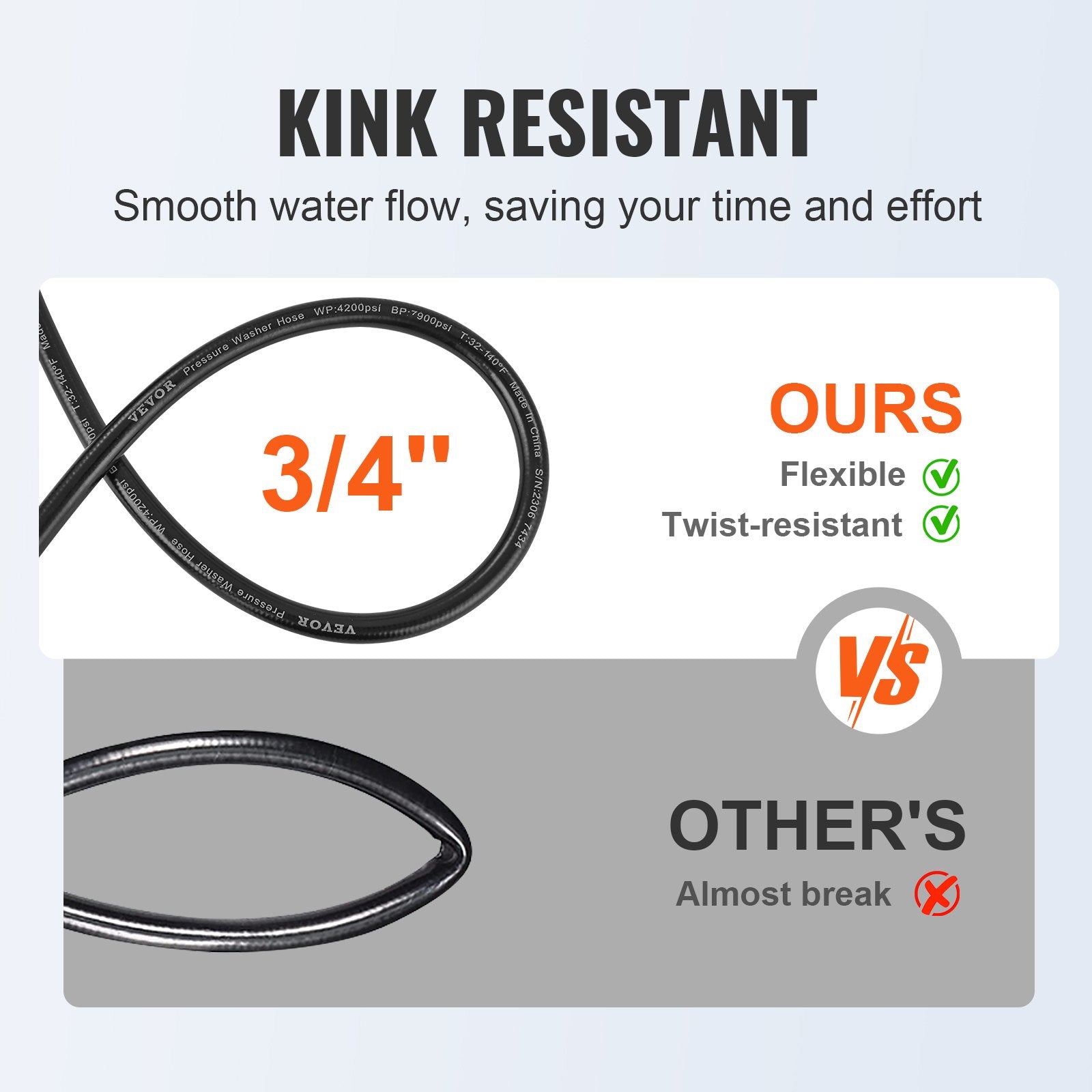 High Pressure Power Washer Hose 100FT 4200 PSI 1/4" Quick Connection