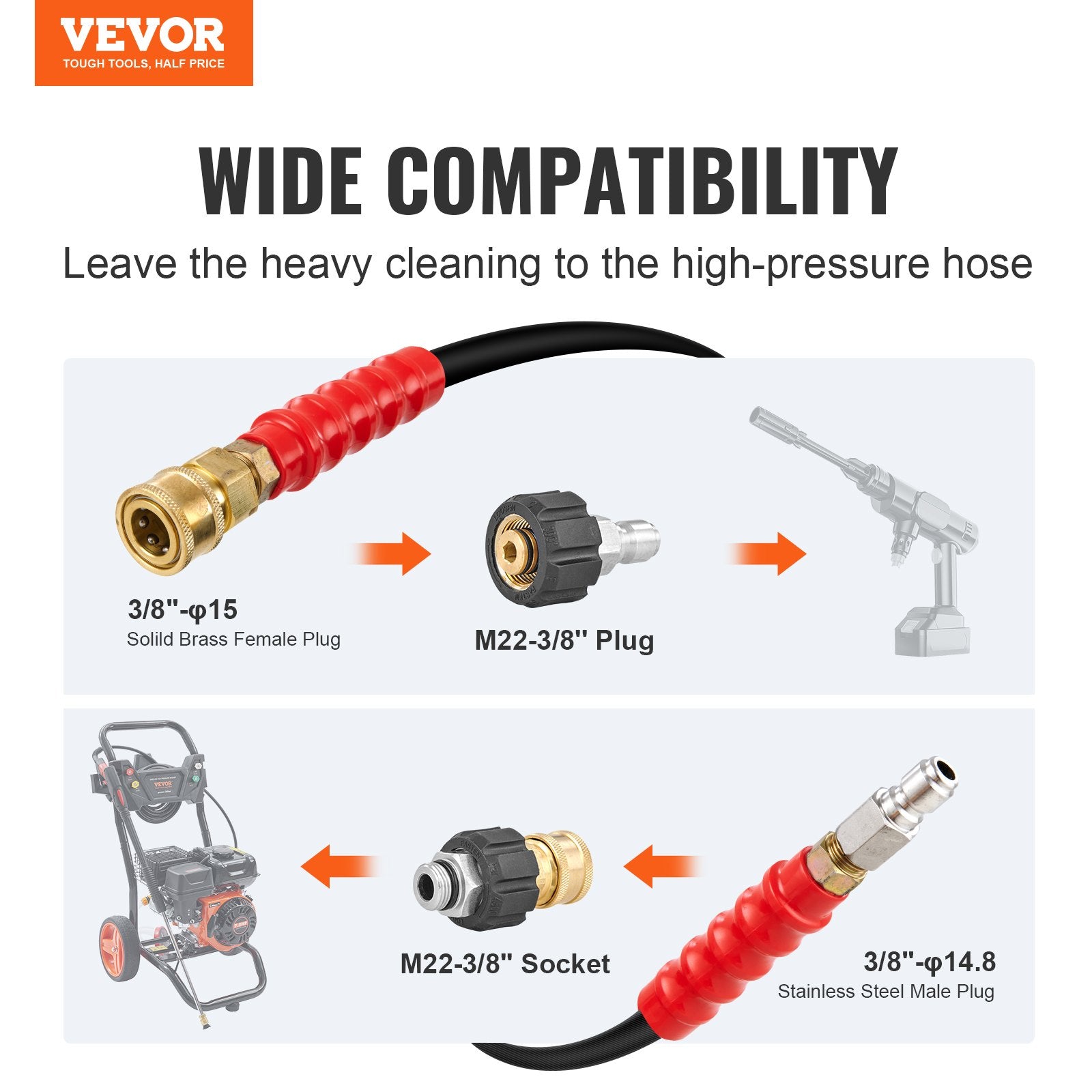 High Pressure Power Washer Hose 100FT 4800 PSI 3/8" Quick Connection