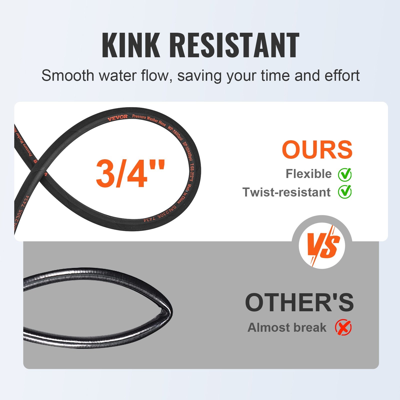 High Pressure Power Washer Hose 100FT 4800 PSI 3/8" Quick Connection