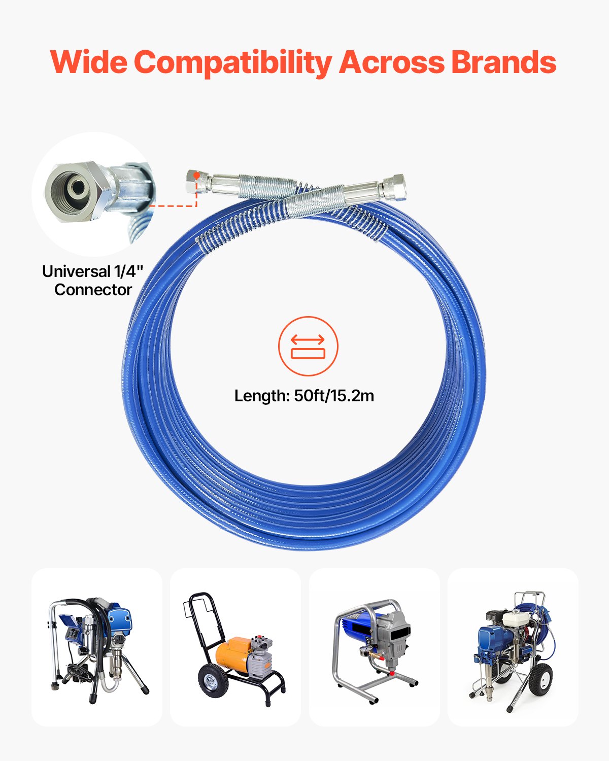 50ft Airless Paint Sprayer Hose 1/4 in 4350 PSI High-Pressure Reinforced Hose