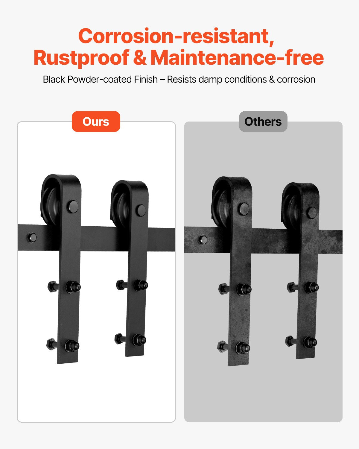 2000 mm Sliding Barn Door Hardware Kit for Single Sliding Barn Door Black