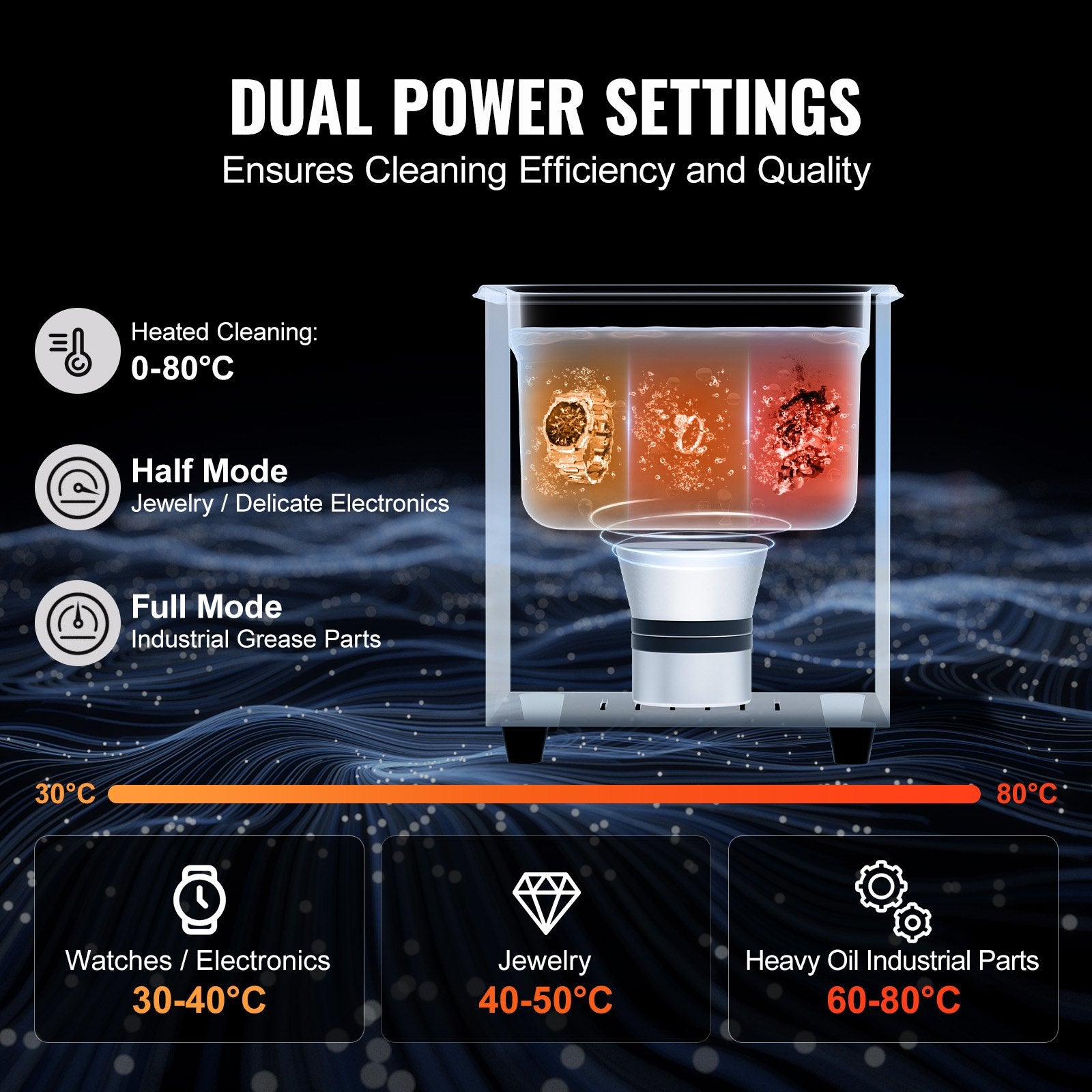 2L Ultra Sonic Cleaner 60W Digital Machine Gentle Mode Degassing Heater Timer