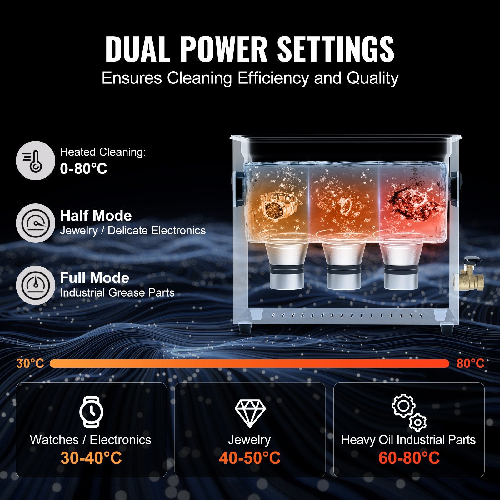 Ultrasonic Cleaner 6L 180W Digital 40kHz Industrial Heater Timer Gentle Mode