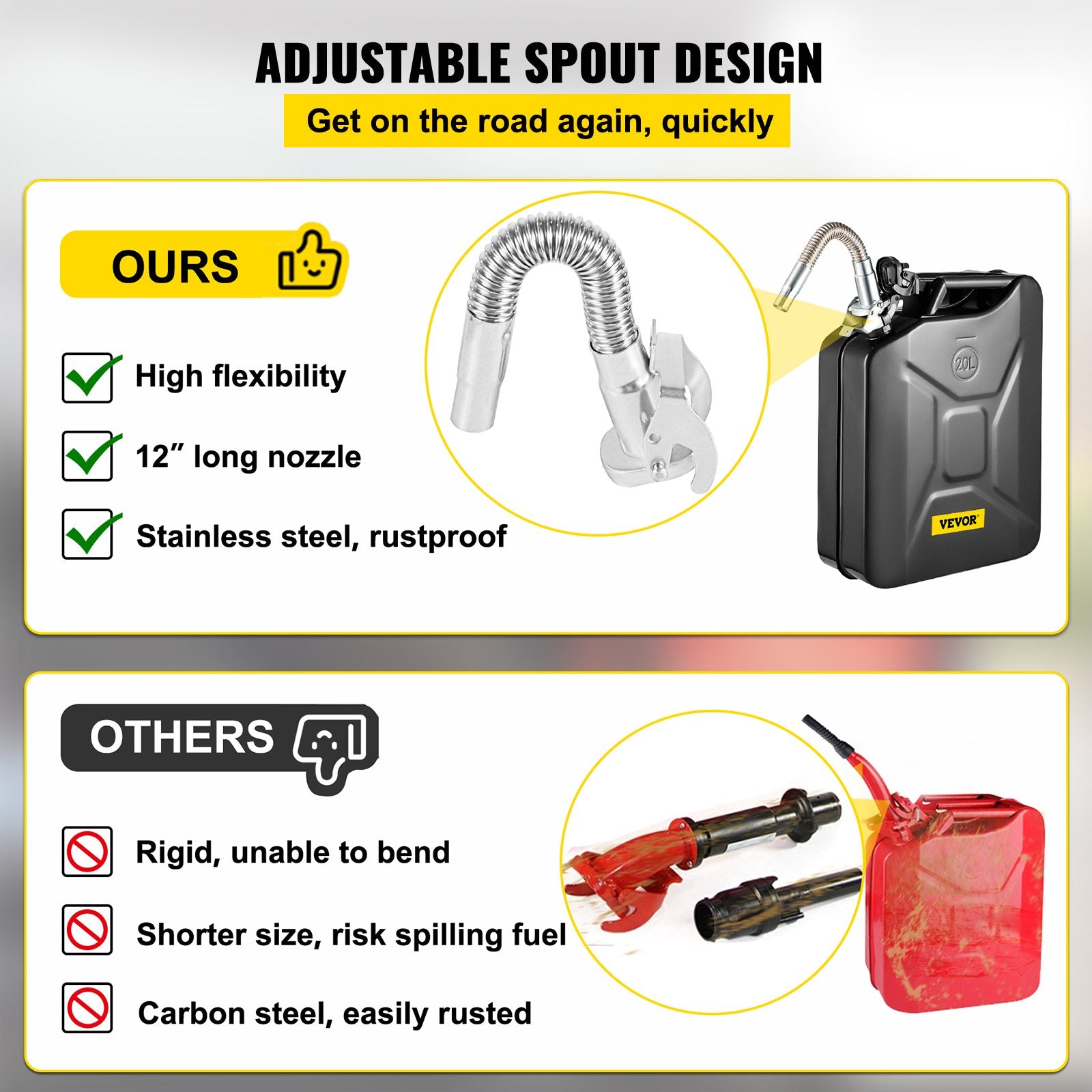20L Jerry Fuel Can Steel Gas Container with Flexible Spout Black
