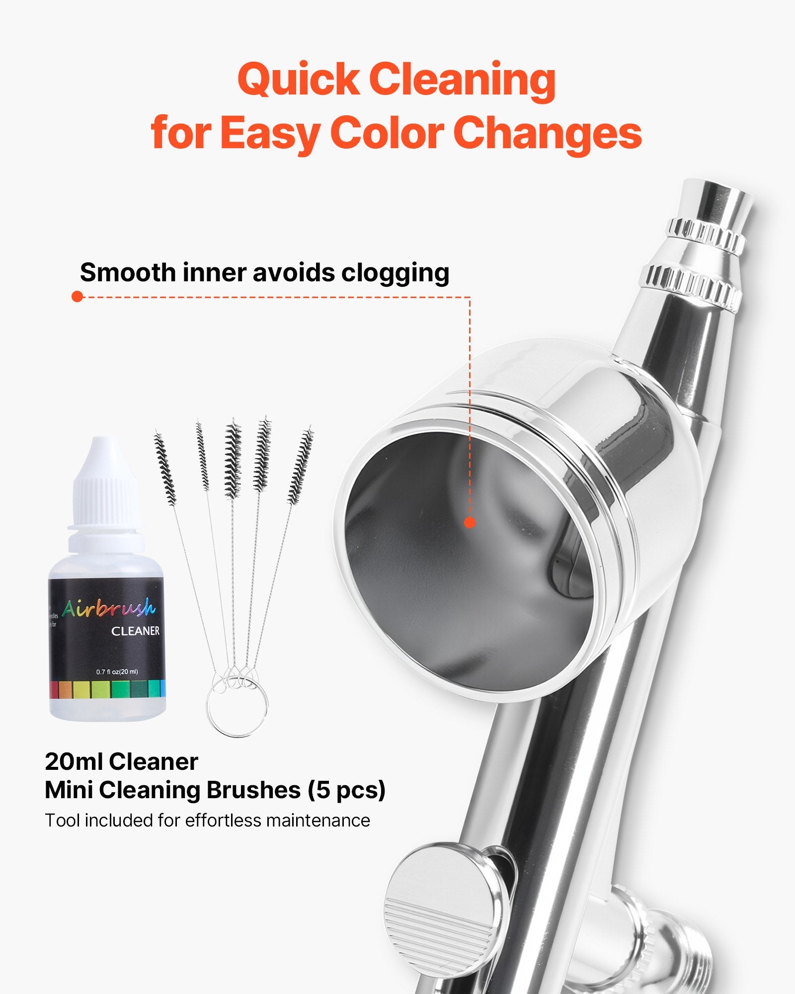 Airbrush Kit with 3 Dual-Action Airbrushes 3 Nozzles for Cake and Model