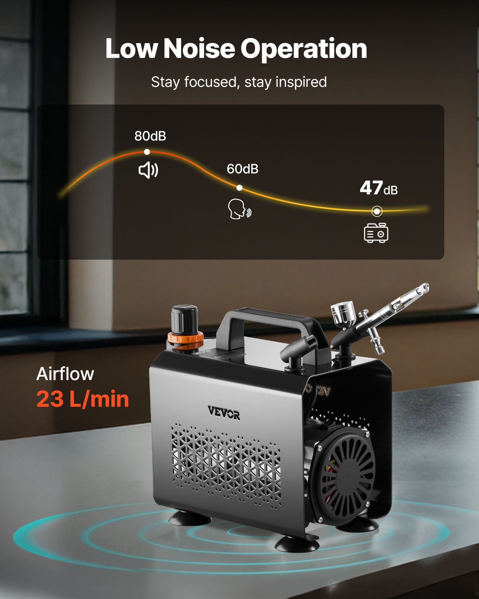 Airbrush Kit with 1 Dual-Action Airbrush 3 Nozzles for Cake and Model