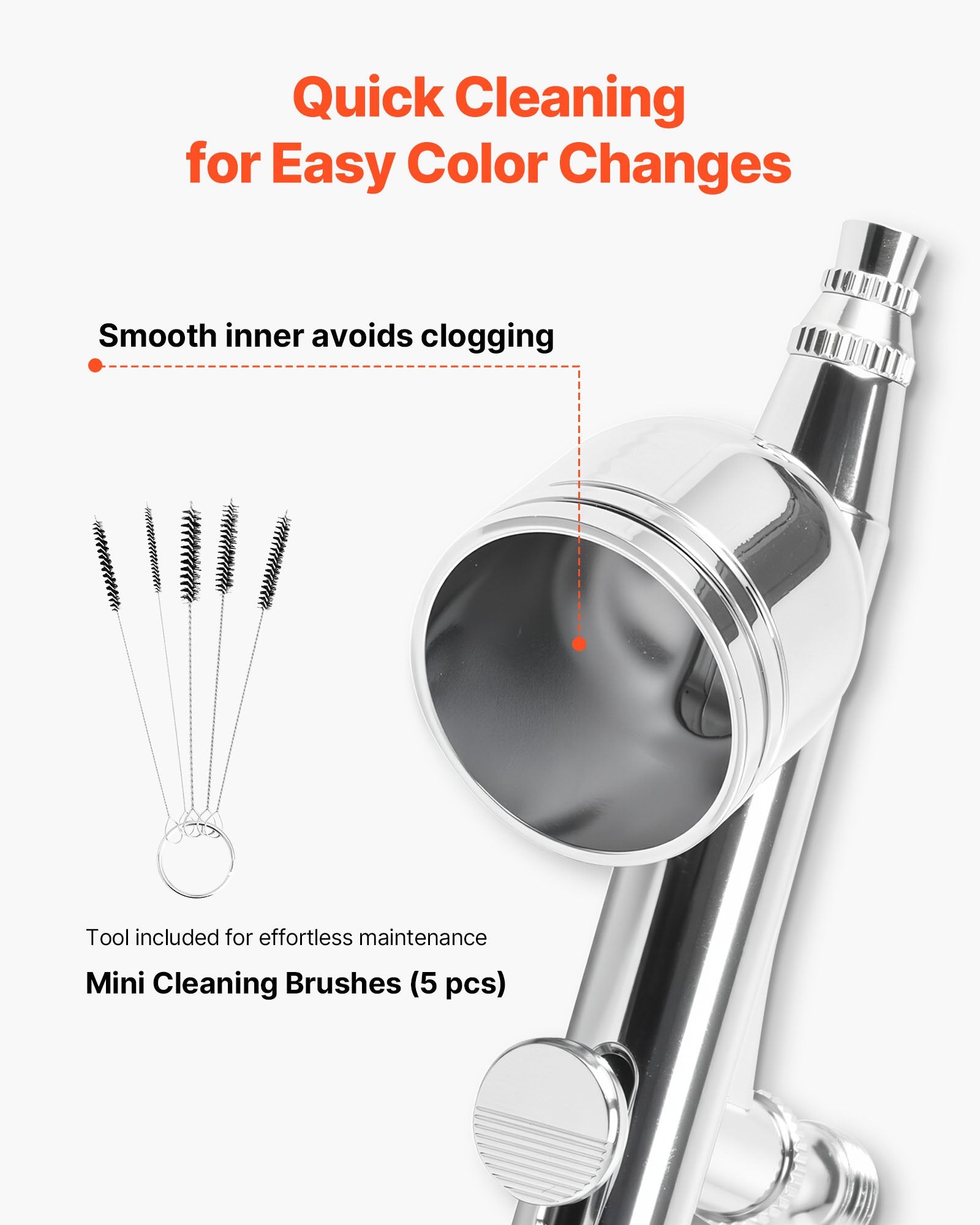 Airbrush Kit with 1 Dual-Action Airbrush 3 Nozzles for Cake and Model