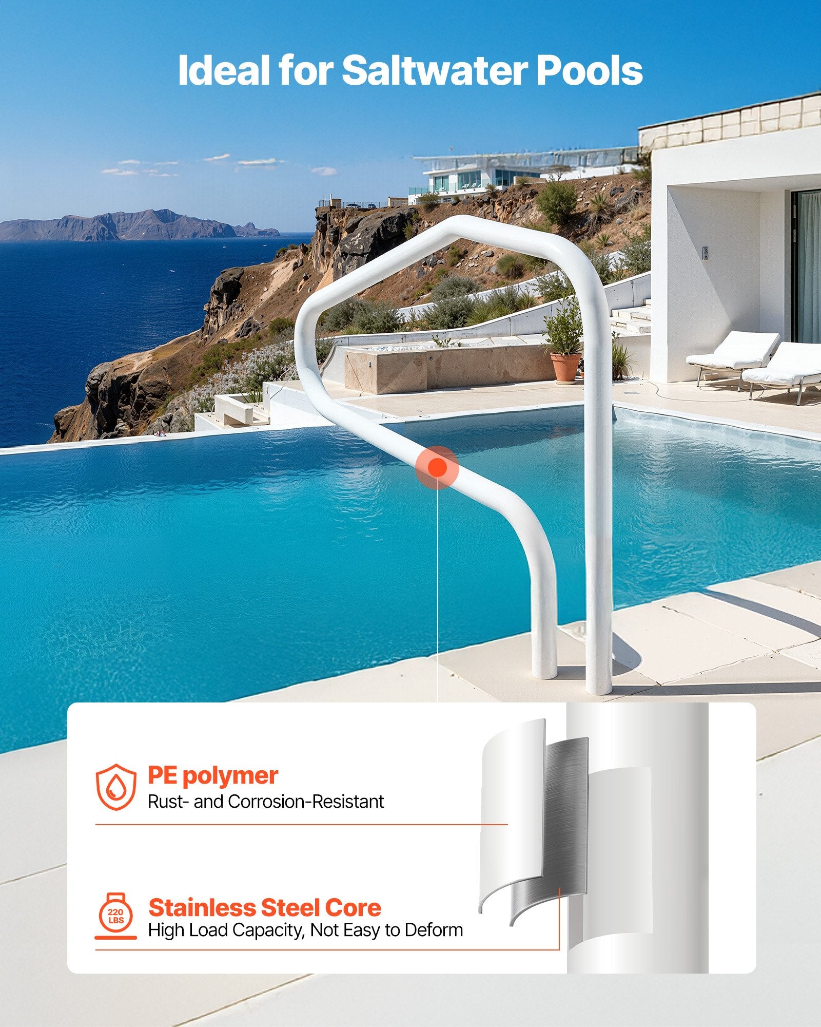 Pool Rail 122x81.3cm Stainless Steel Handrail 100kg Heavy-Duty Seamless Mount