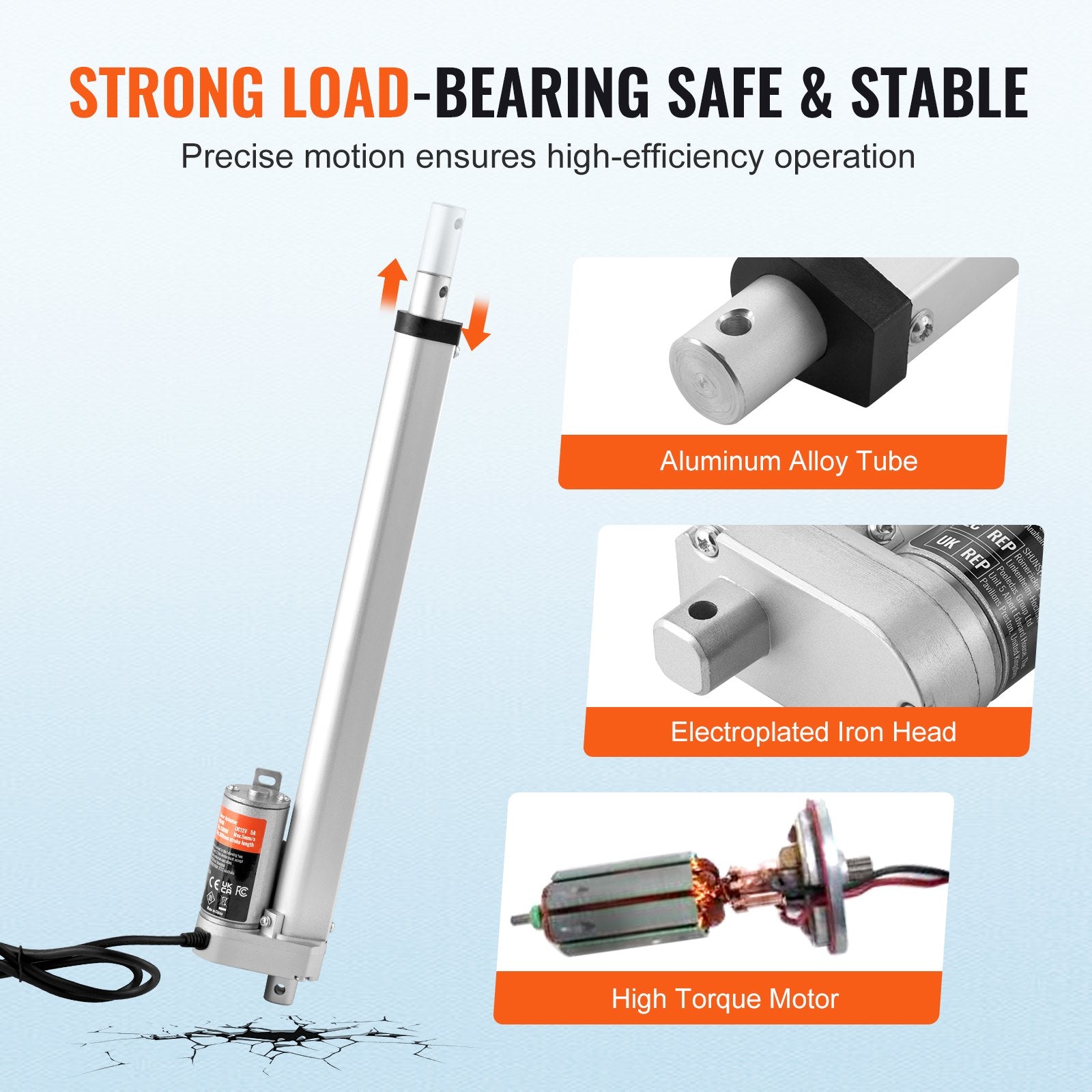 12V Linear Actuator 12 Inch High Load 1500N 0.19″/s with Bracket IP54