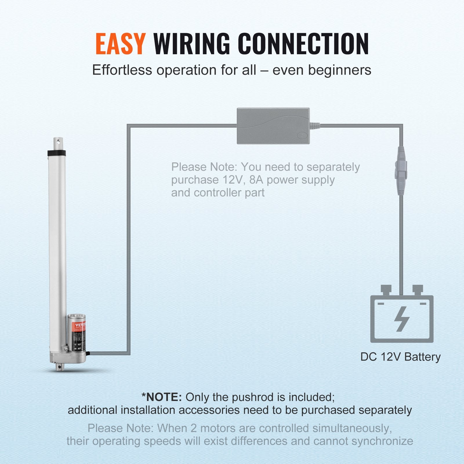 12V Linear Actuator 16 Inch High Load 1500N 0.19″/s with Bracket IP54