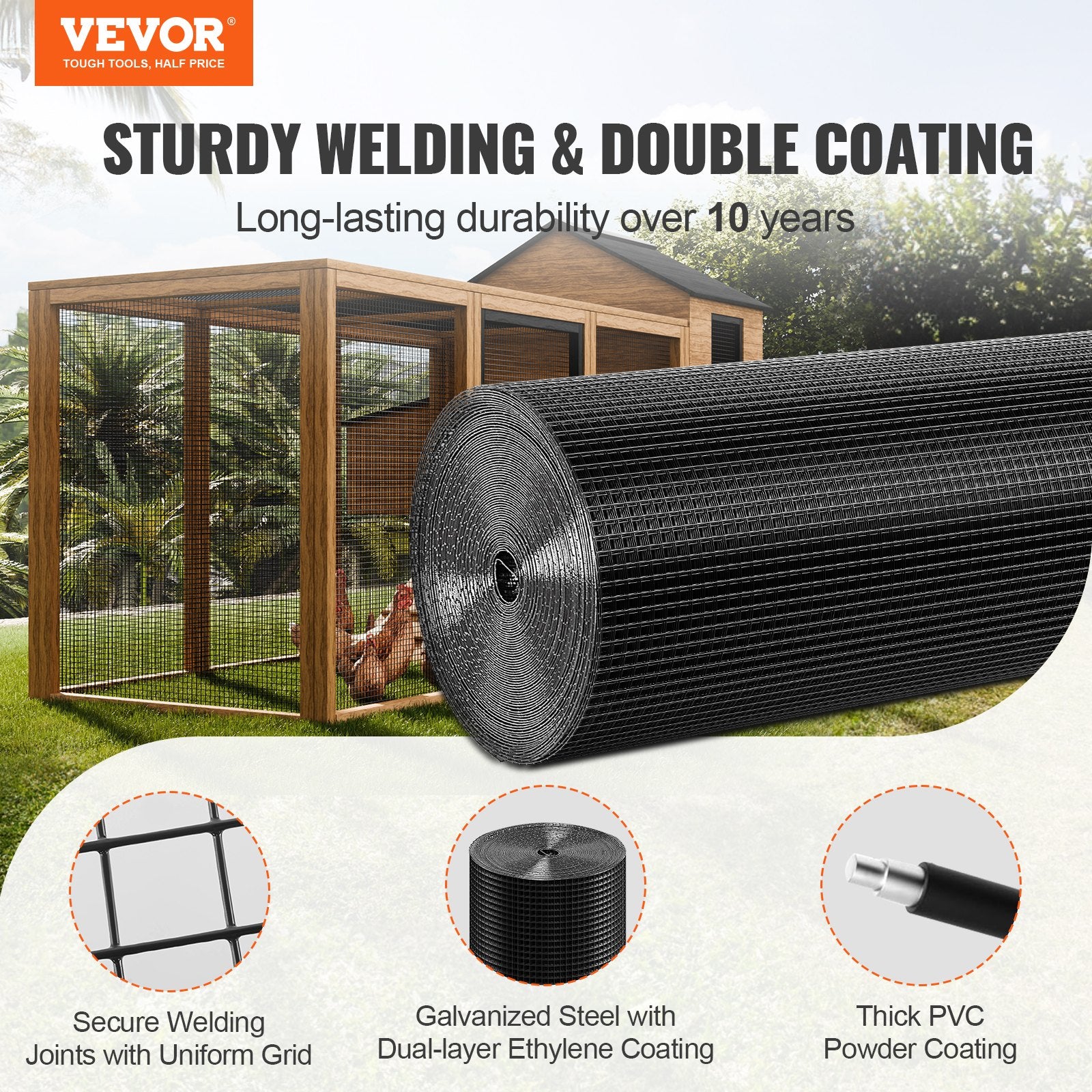 Hardware Cloth 36"x100' 19-Gauge Galvanized Wire Mesh Roll Vinyl Coated
