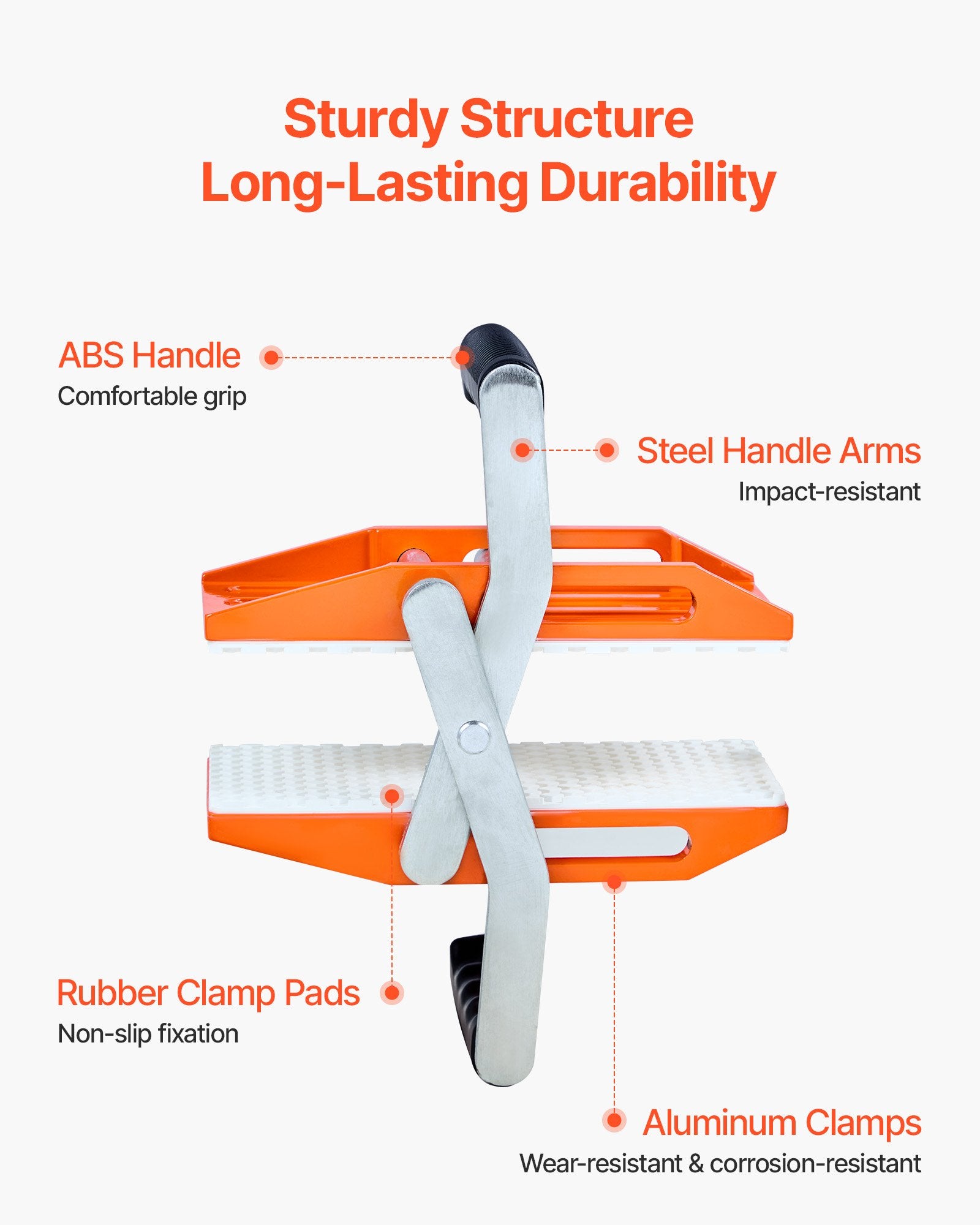 Double Handed Stone Carrying Clamps 2 Pack 299kg Heavy Duty Rubber-Lined
