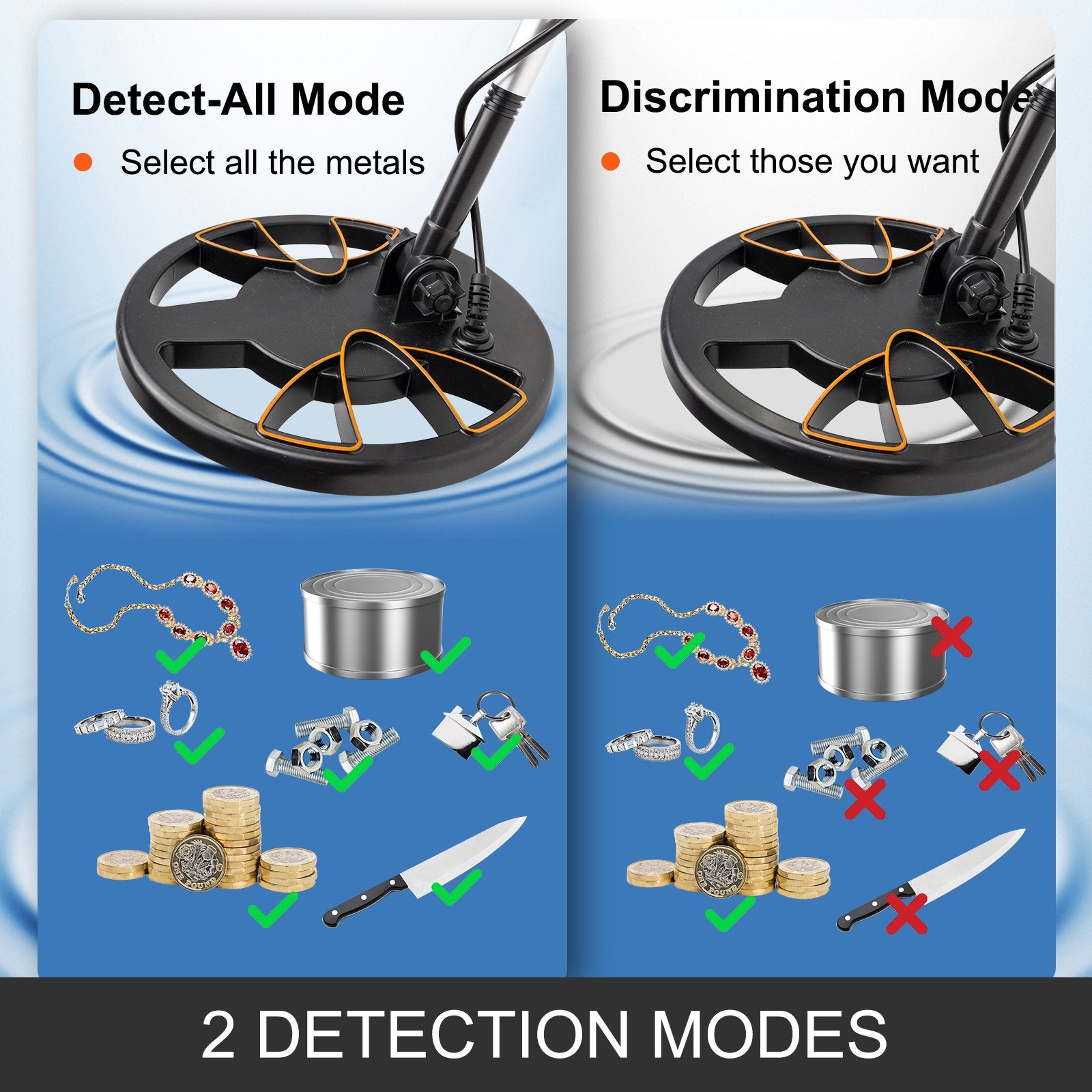Waterproof Yellow Metal Detector LCD Display Adjustable Length 130cm