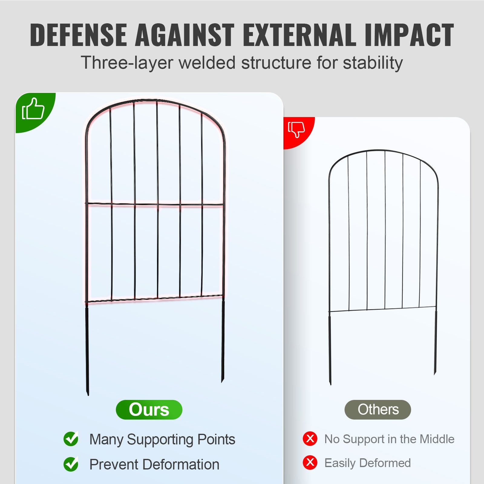 Garden Fence 24in x 30ft Animal Barrier 2 Inch Spikes Metal Yard 28 Pack