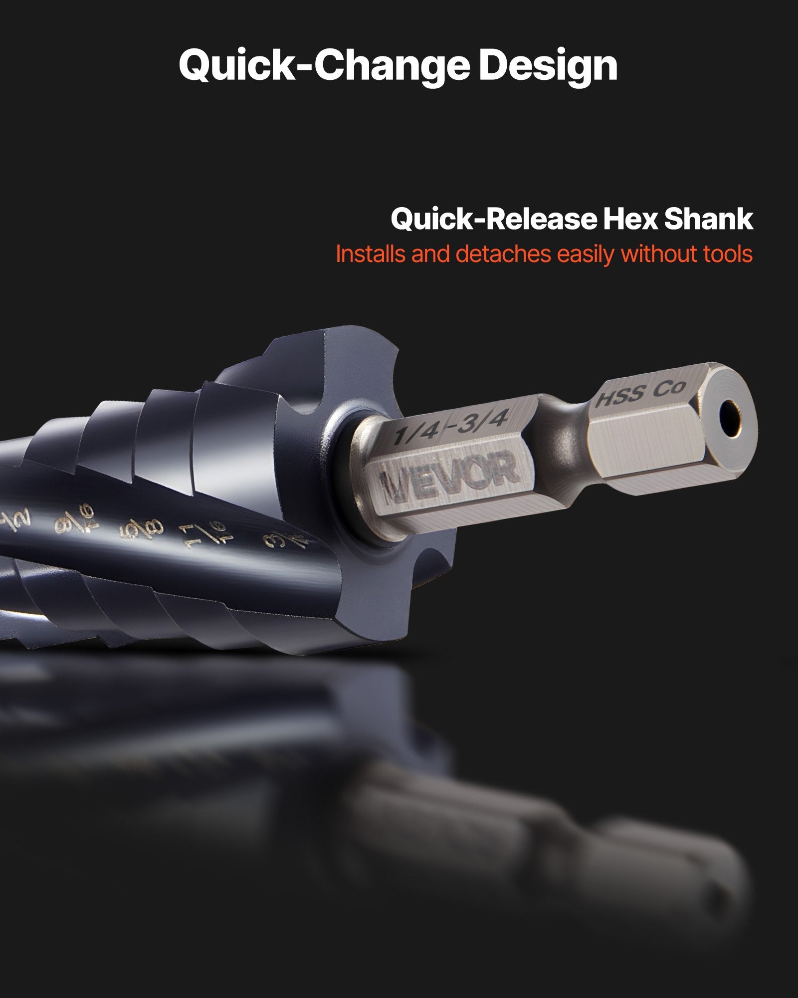 Step Drill Bit Set 3.2–22.2 mm, 3 Pieces, 6.35 mm Hex Shank, TiAlN Coated HSS