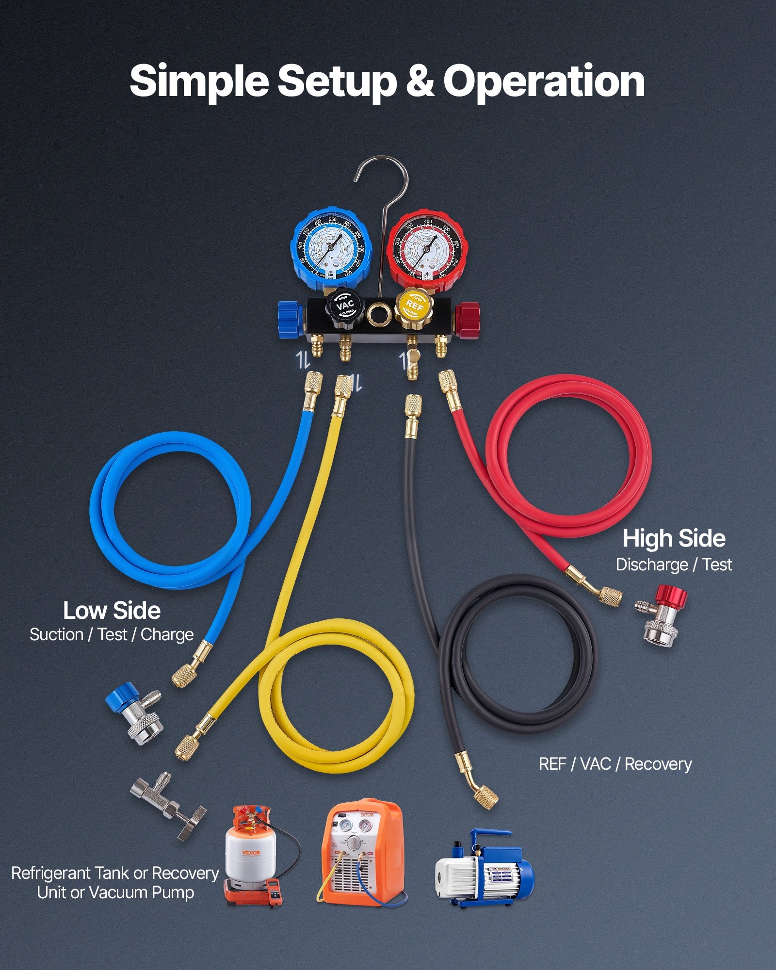 AC Manifold Gauge Set for R134a R404A R1234yf R22 4-Way with 1.5m Hoses Adapters