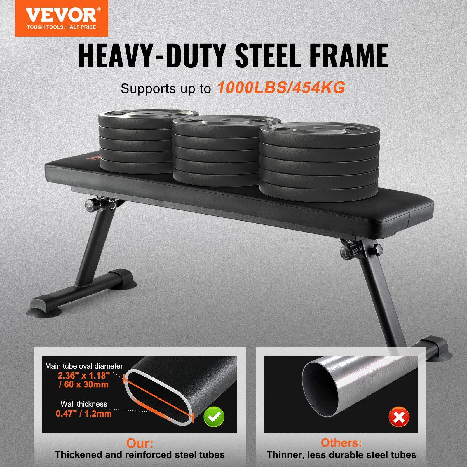 Flat Weight Bench Foldable 1000lbs Strength Training Utility Multi-Purpose Gym