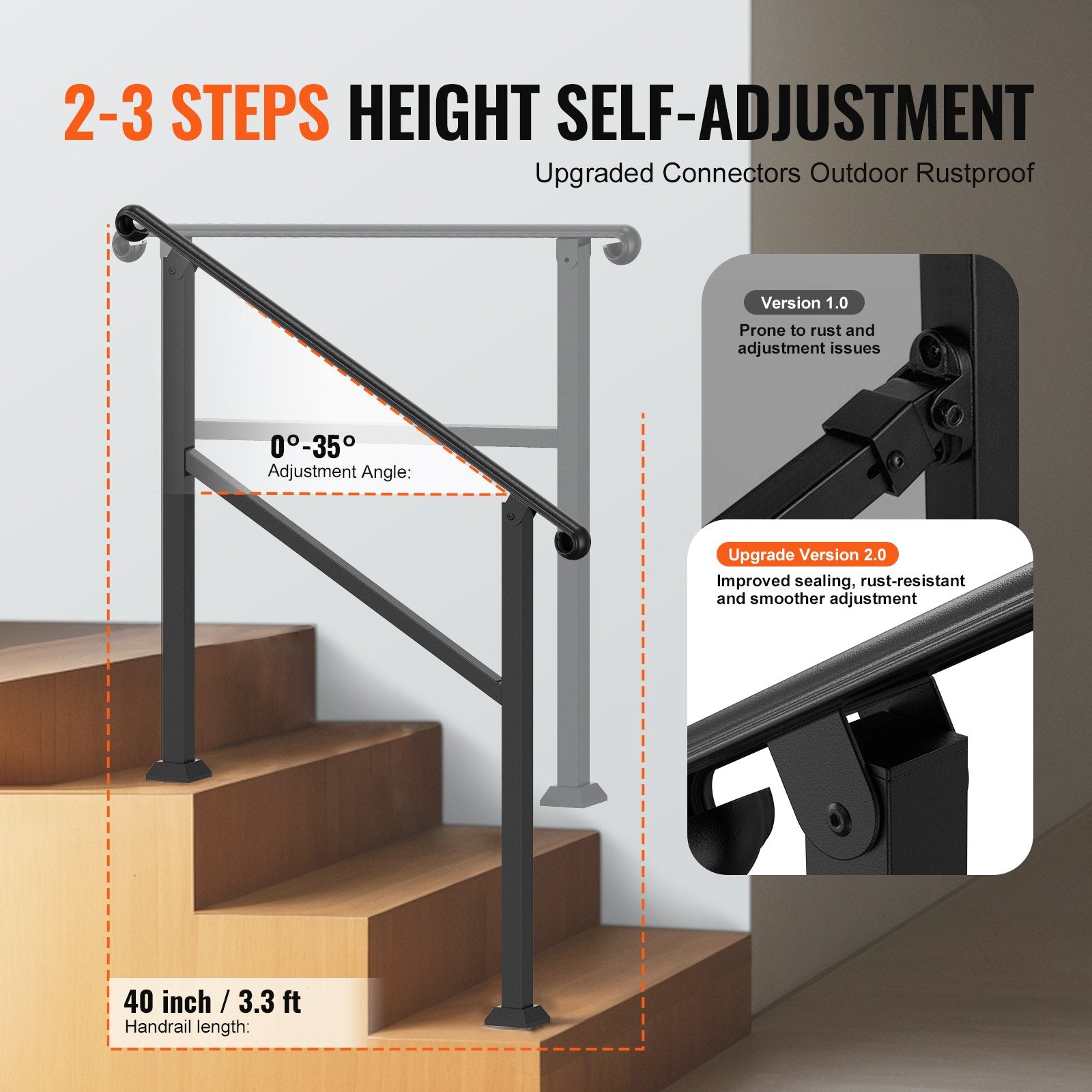 Handrails for Outdoor Steps, 2-3 Step Stair & Indoor Railing Kit, Black Rails