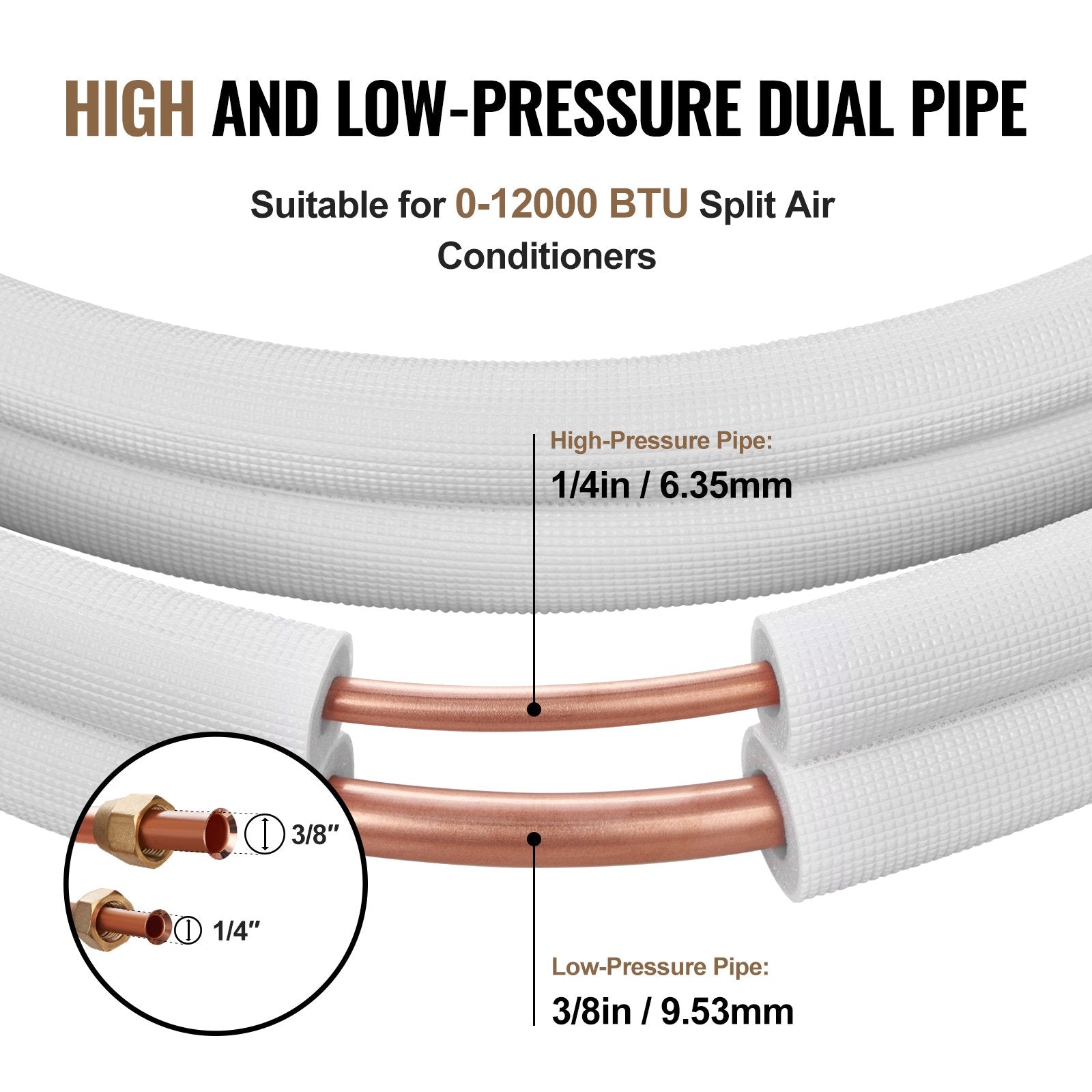 Mini Split Line Set 7620mm 6.4 & 9.5 OD Copper Pipes Triple-Layer Insulation