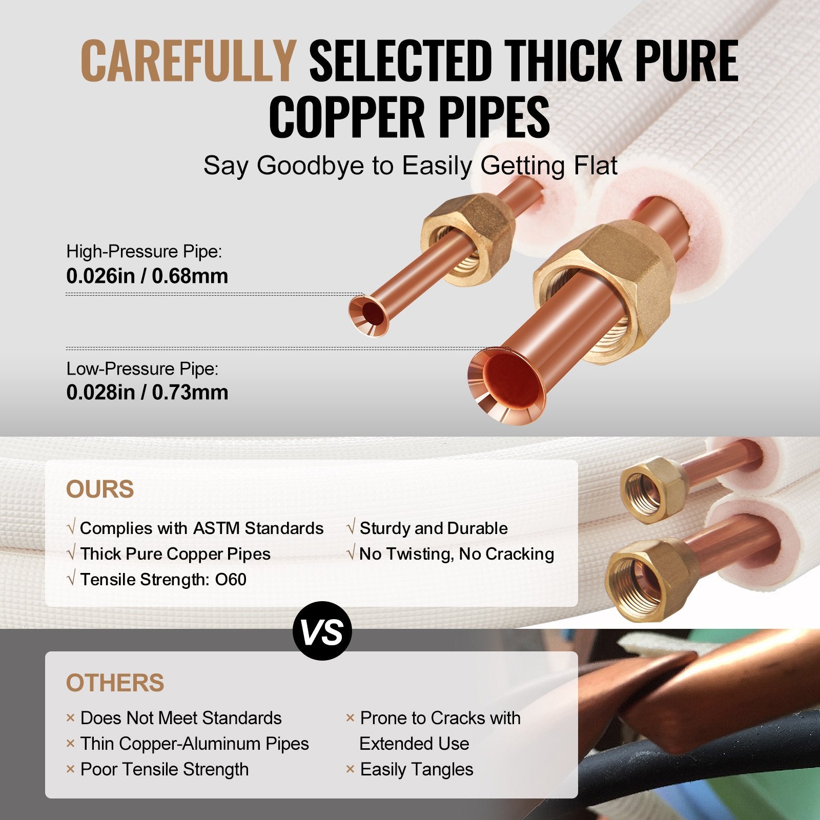 Mini Split Line Set 7620mm 6.4 & 9.5 OD Copper Pipes Triple-Layer Insulation