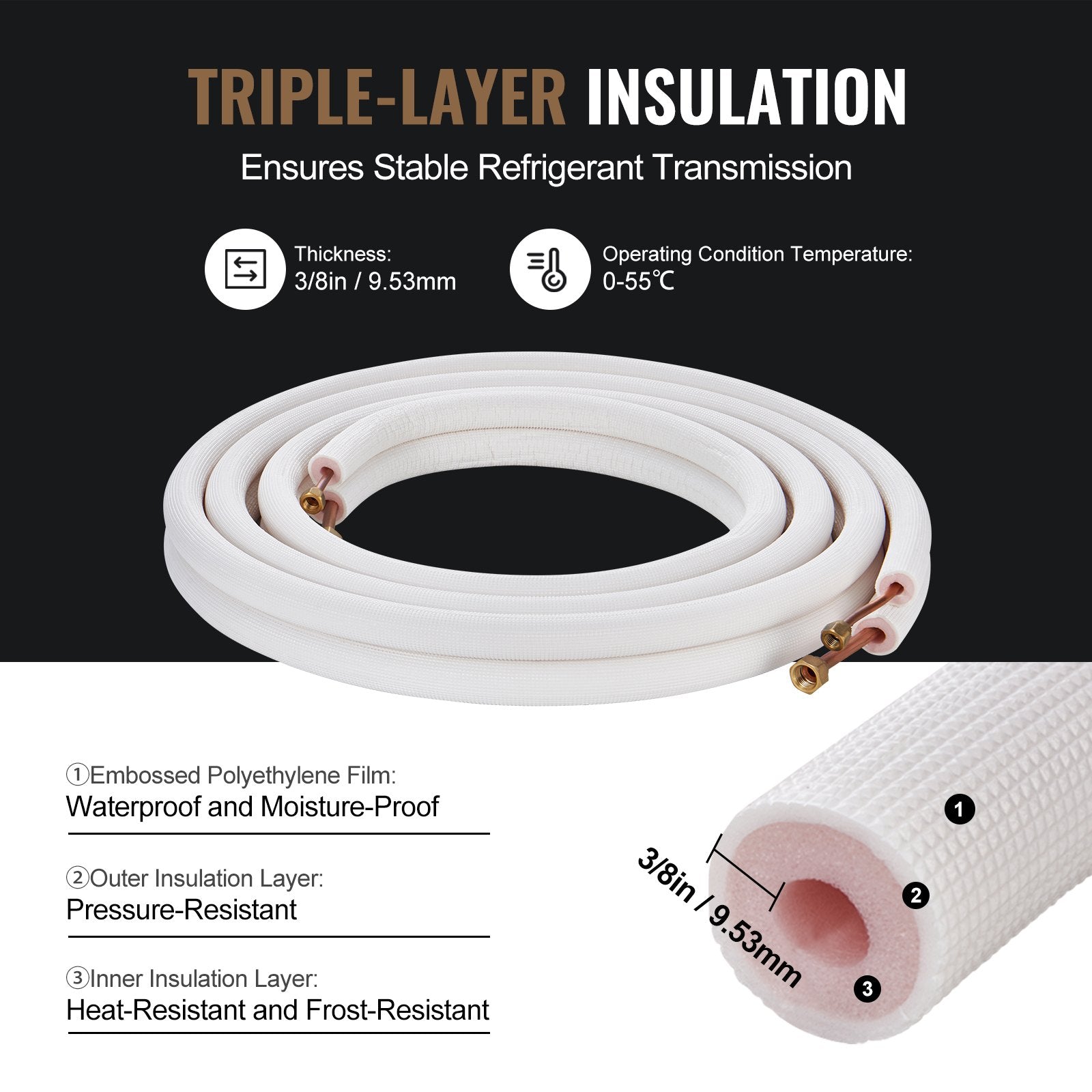 Mini Split Line Set 7620mm 6.4 & 9.5 OD Copper Pipes Triple-Layer Insulation