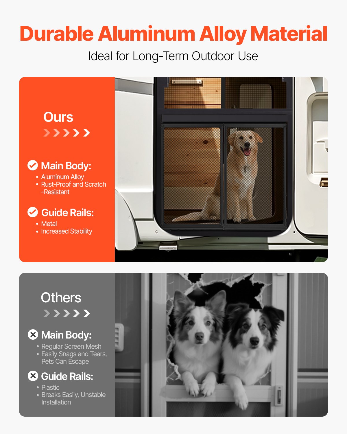 RV Screen Door Protector 571.5x508mm Aluminum Mesh Entry Guard for Pets, Black