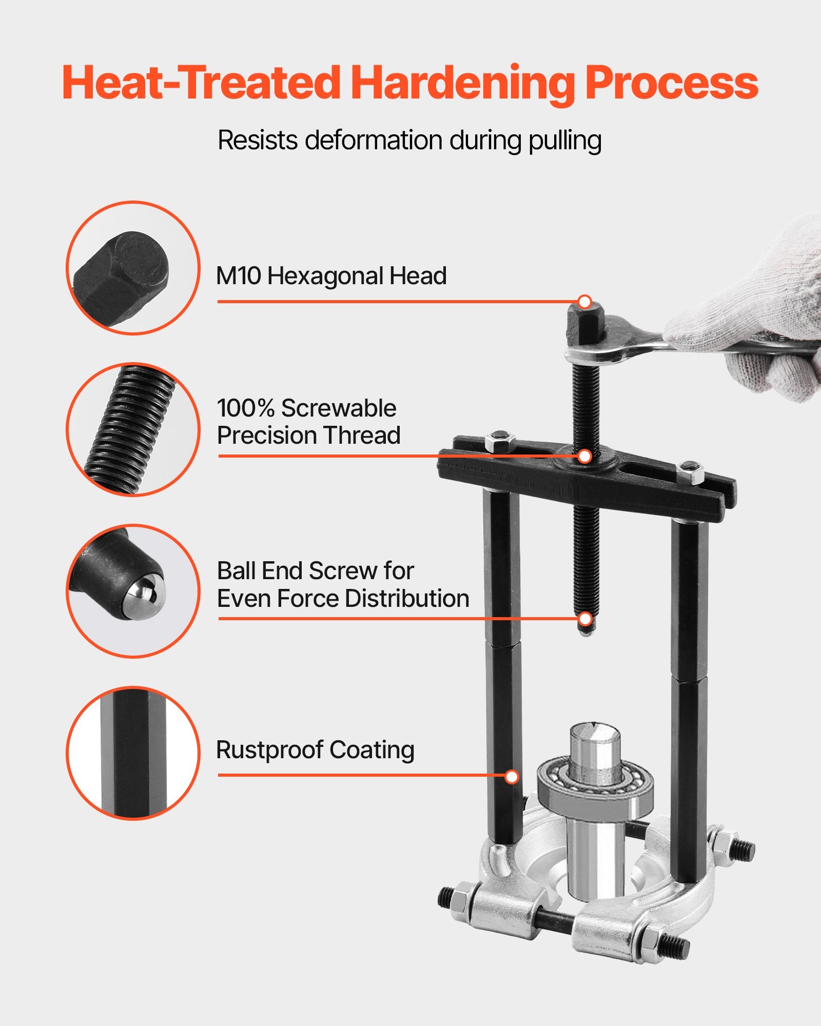 Bearing Puller Kit, 14-Piece 5 Ton Bearing Separator with 50mm & 70mm Jaws