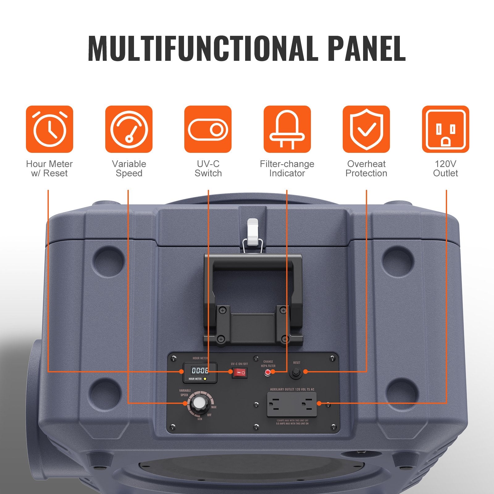 Air Scrubber 3-Stage Filtration 800 CFM Stackable Air Cleaner MERV10 H13 HEPA