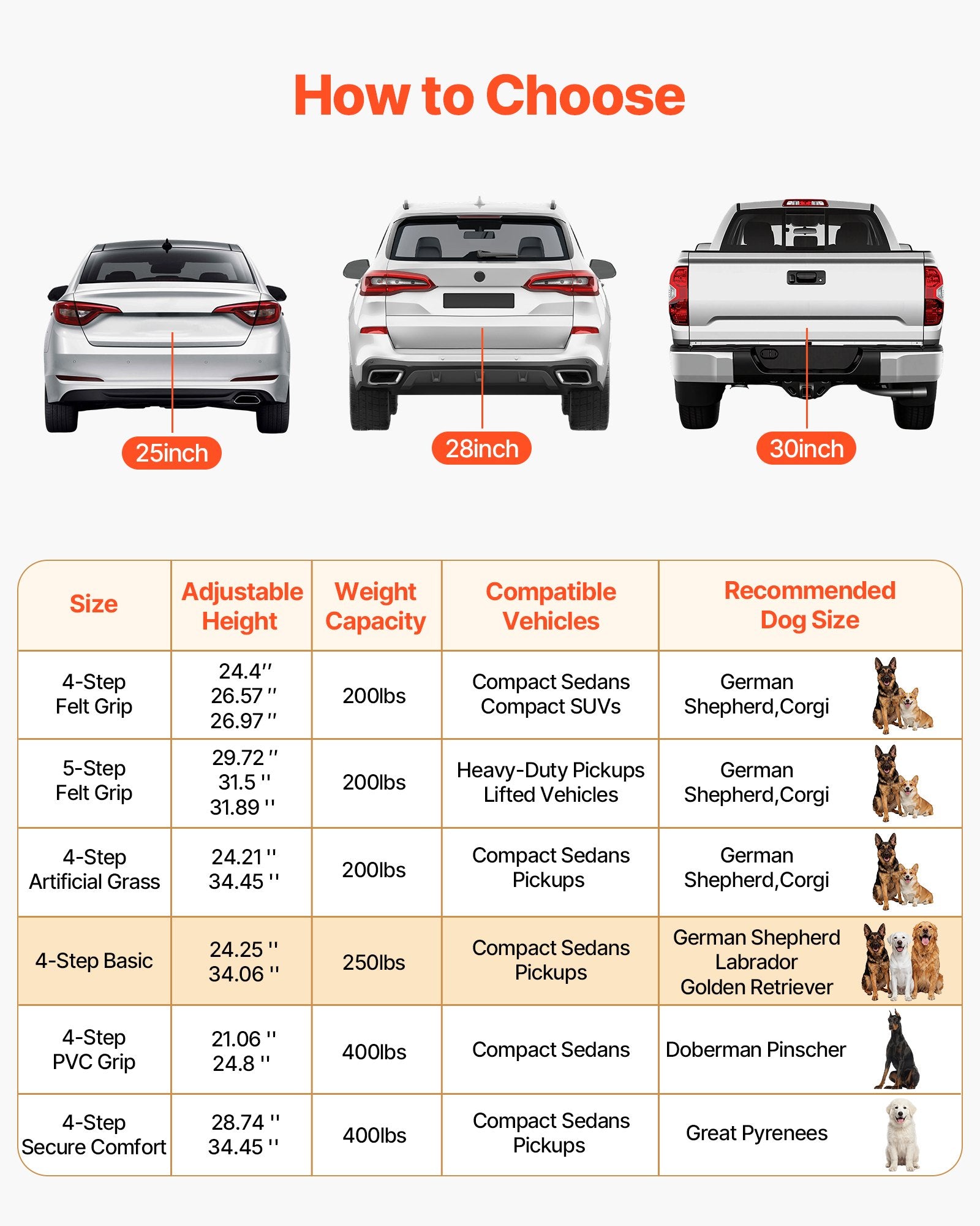 4-Step Foldable Dog Stairs for Car Non-Slip Ramp Supports up to 113kg
