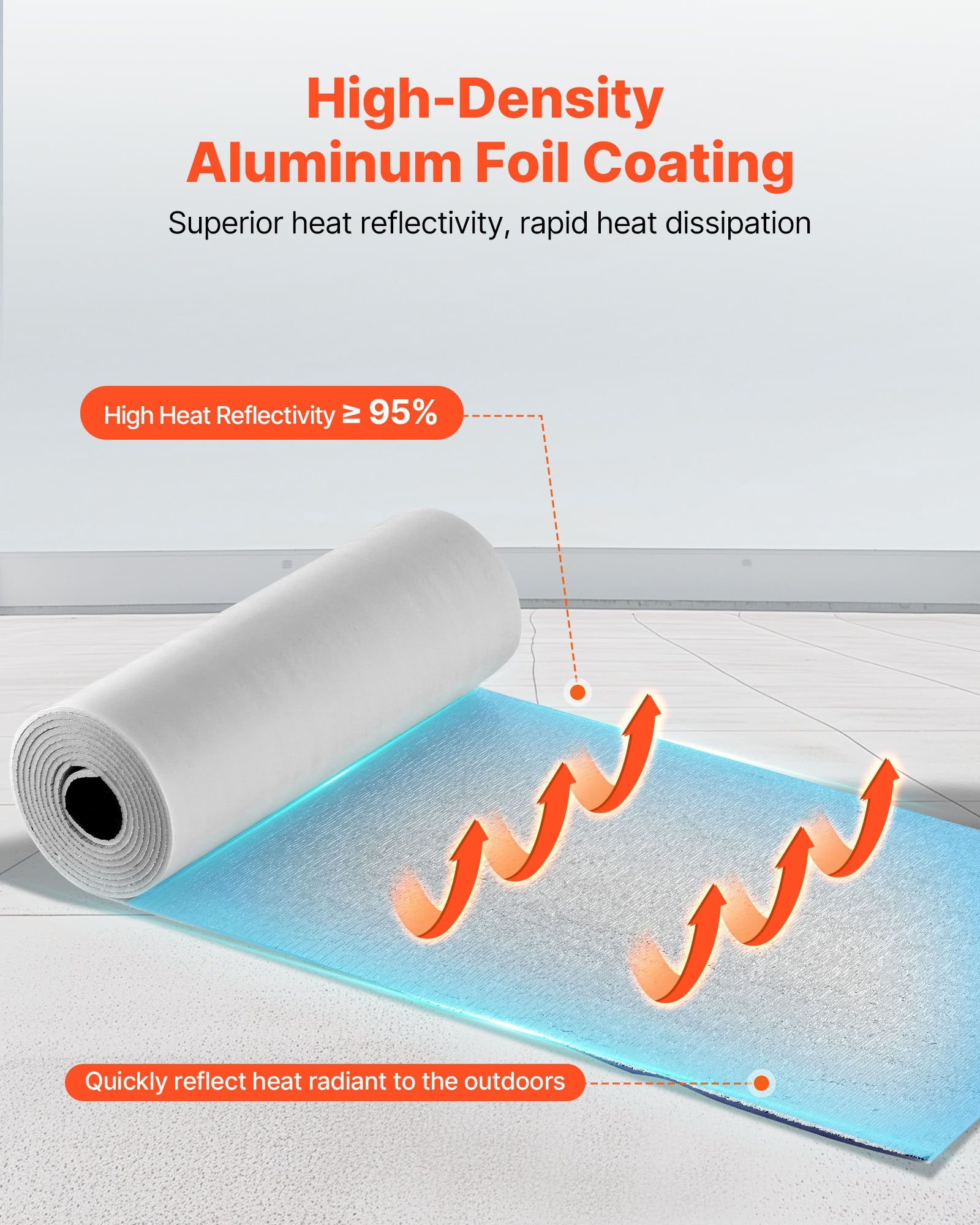 Reflective Insulation Roll, 2-Car Garage Kit, 6mm 5.49x0.61m, 4 Rolls White PE