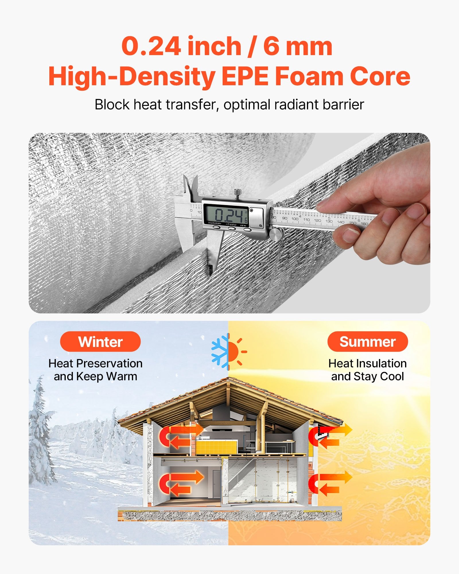 Reflective Insulation Roll, 2-Car Garage Kit, 6mm 5.49x0.61m, 4 Rolls White PE