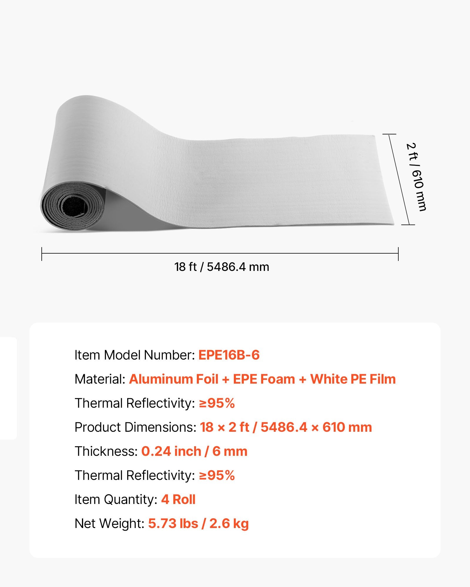 Reflective Insulation Roll, 2-Car Garage Kit, 6mm 5.49x0.61m, 4 Rolls White PE