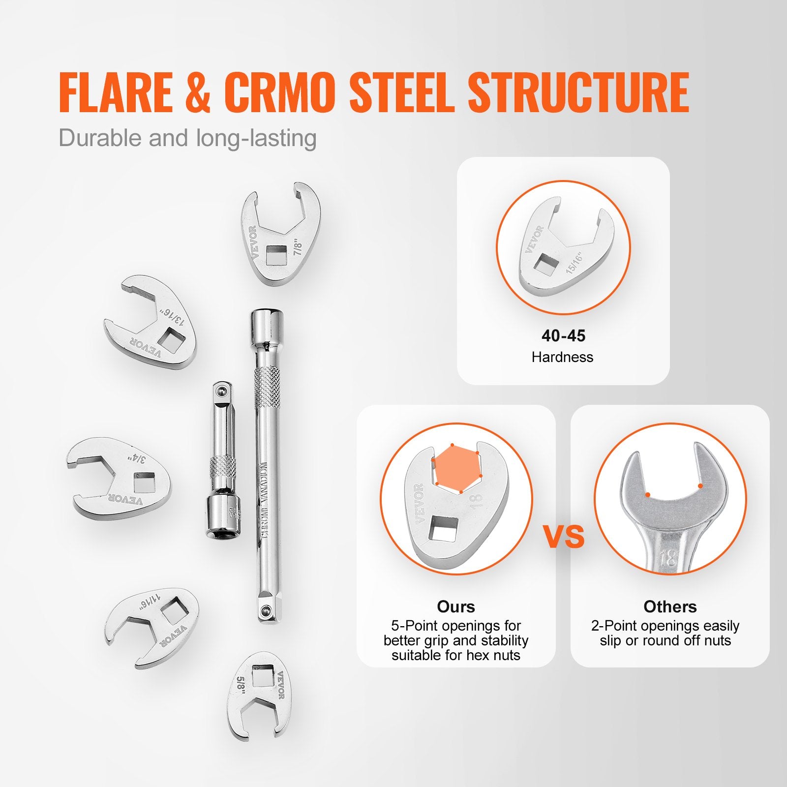 3/8" Drive Crowfoot Wrench Set 24-Piece SAE & Metric with Extensions Organizer