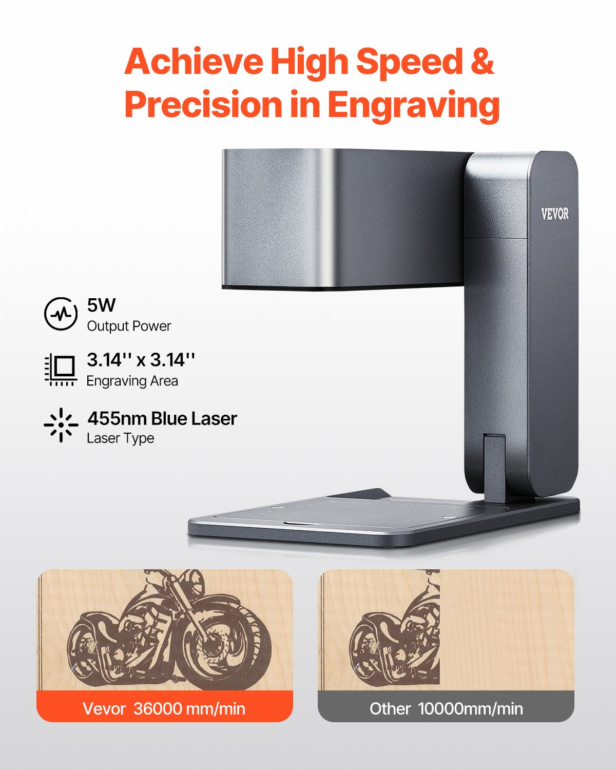 Laser Engraver Portable 5W 600mm/s Handheld DIY Engraving Cutter Wood Metal
