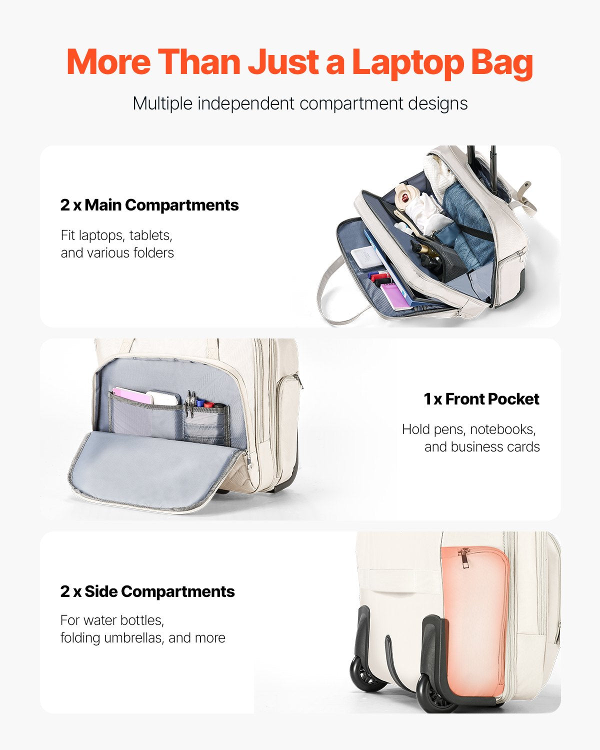 Rolling Laptop Bag Fits Up to 15.6" Wheeled Briefcase with Telescoping Handle