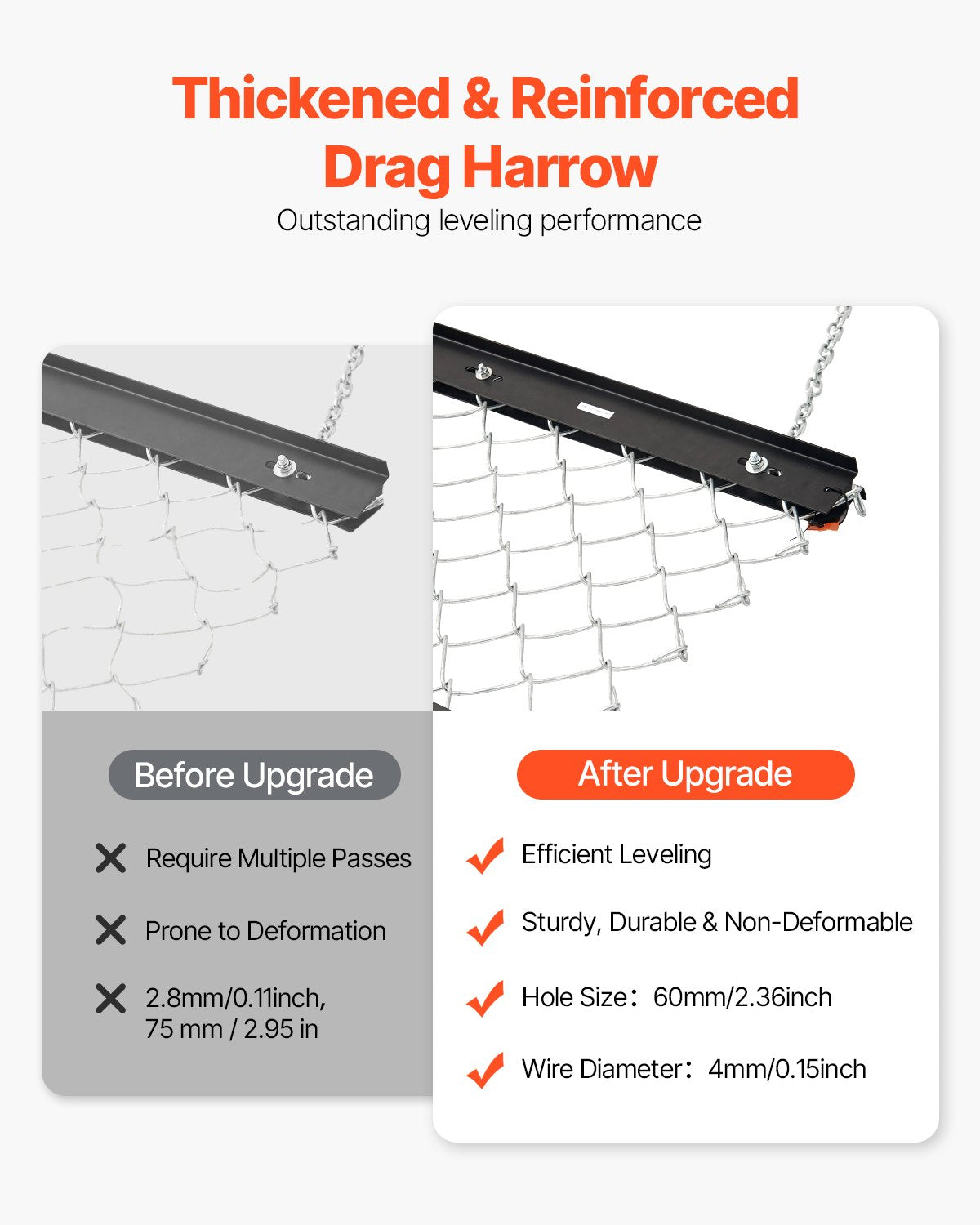Drag Harrow 4x5ft, Q235 Steel, UTV Tractor Attachment, Landscape & Sod Leveling