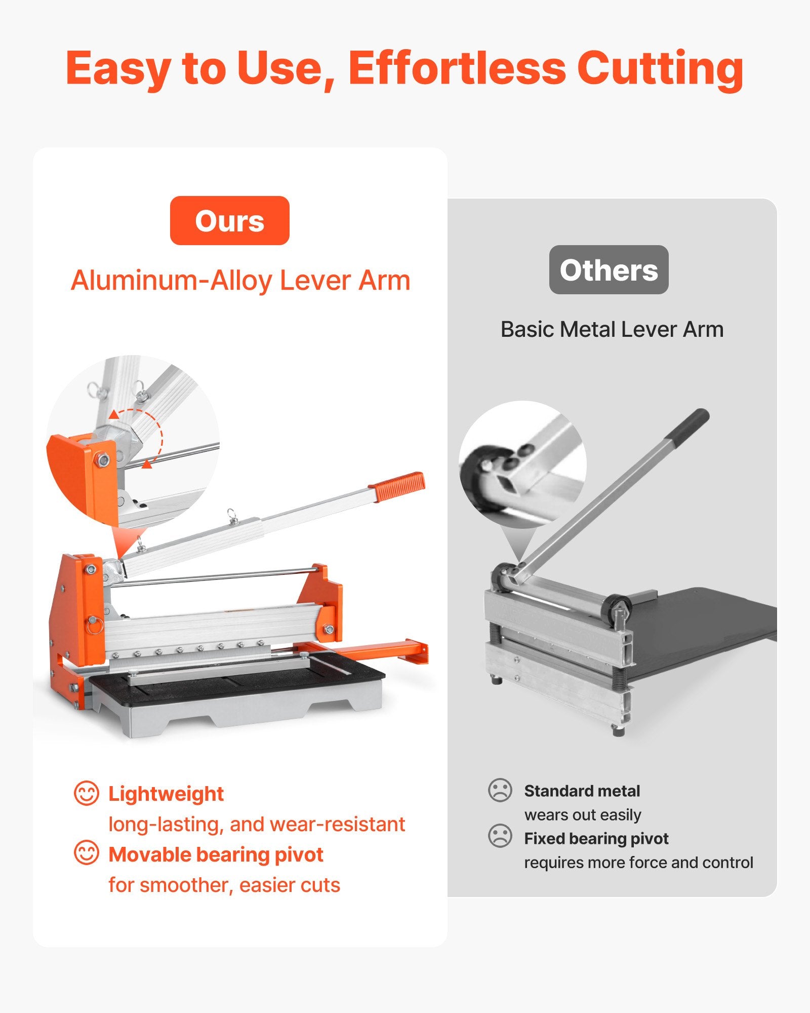 304.8mm Vinyl Floor Cutter 16mm Laminate with Aluminum Lever Telescoping Support