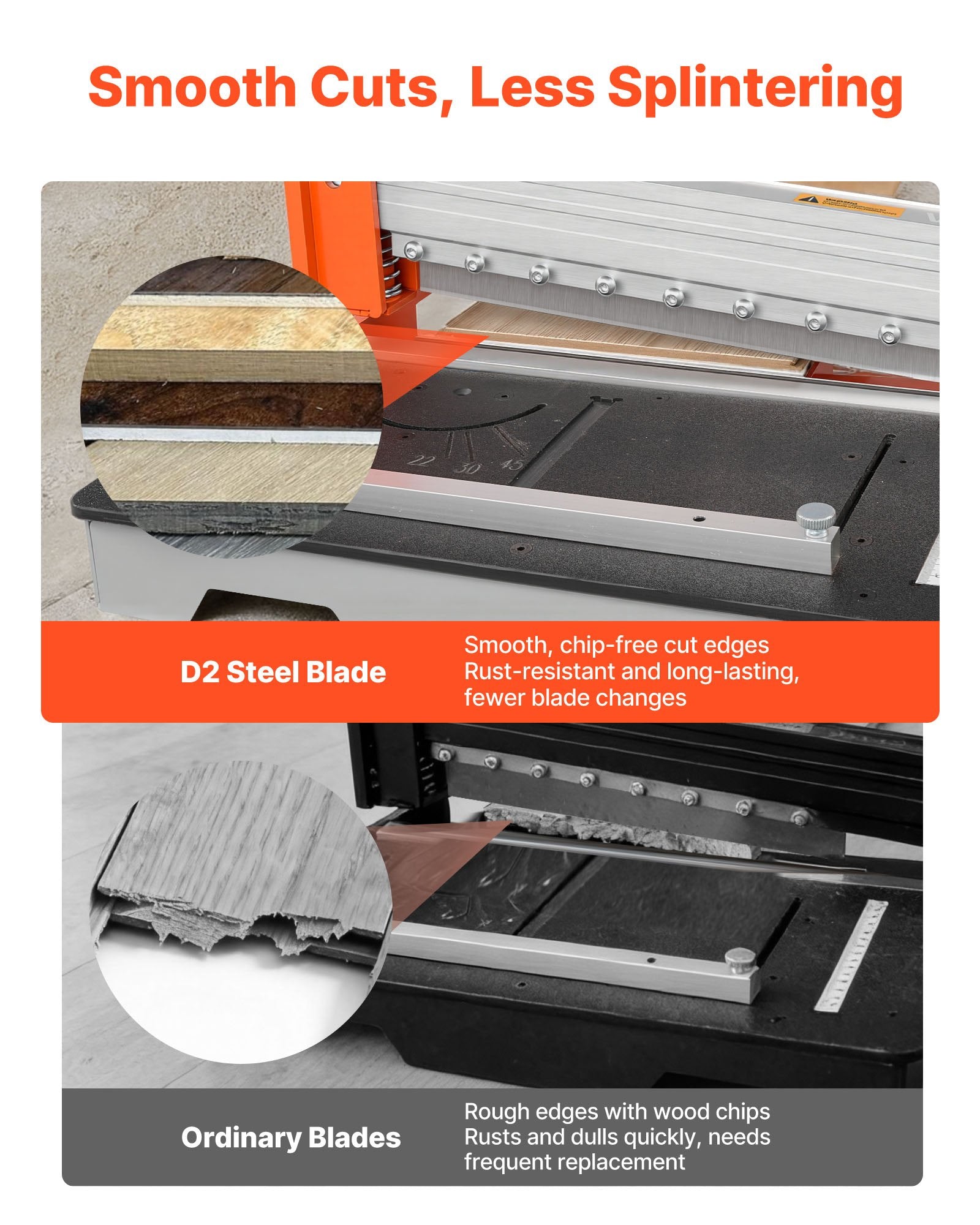 304.8mm Vinyl Floor Cutter 16mm Laminate with Aluminum Lever Telescoping Support