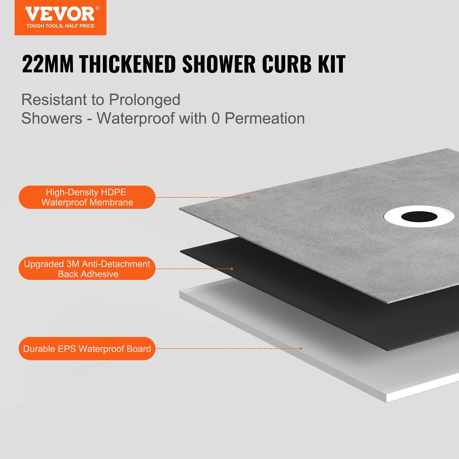 Shower Curb Kit 914x914mm Pan Kit 160mm Central Drain EPS Install Waterproof